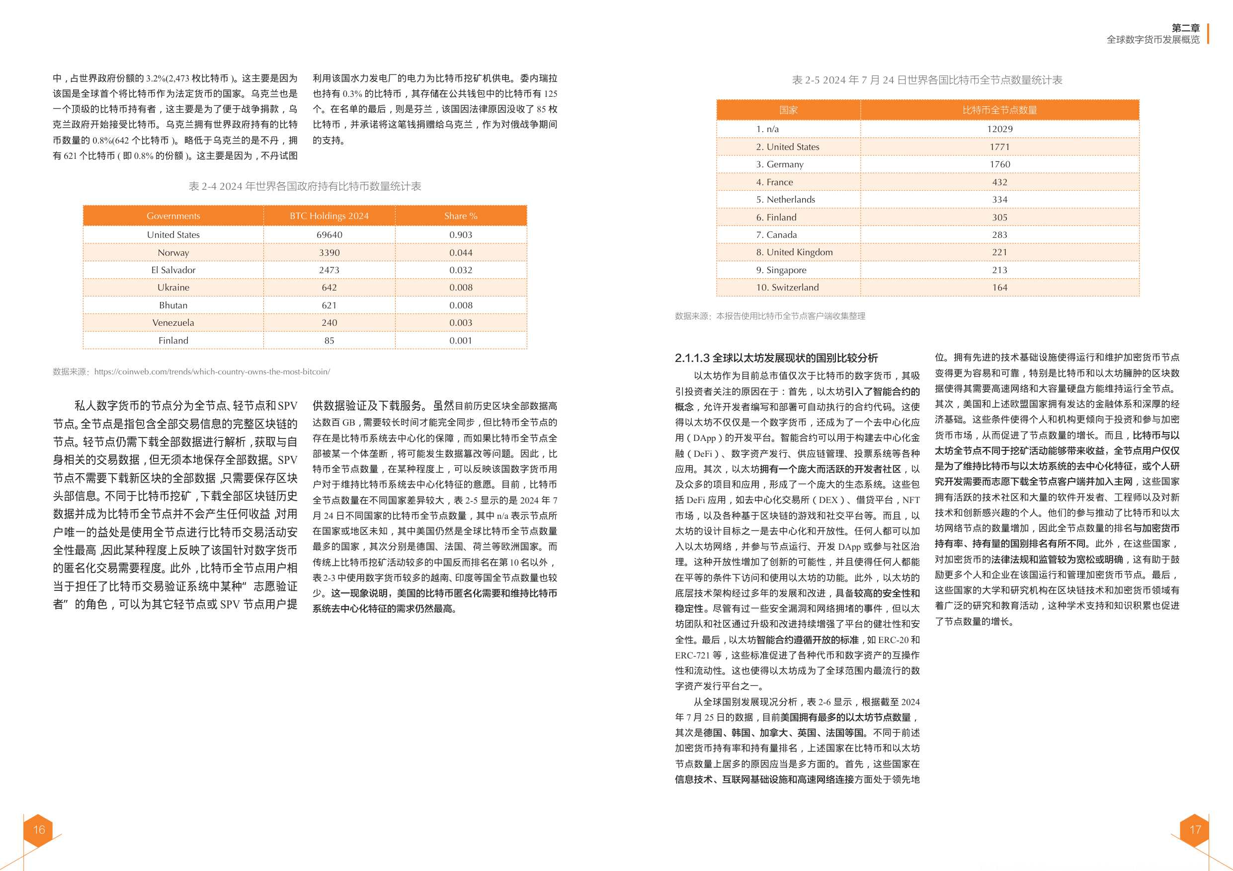 2024全球数字货币发展报告.pdf