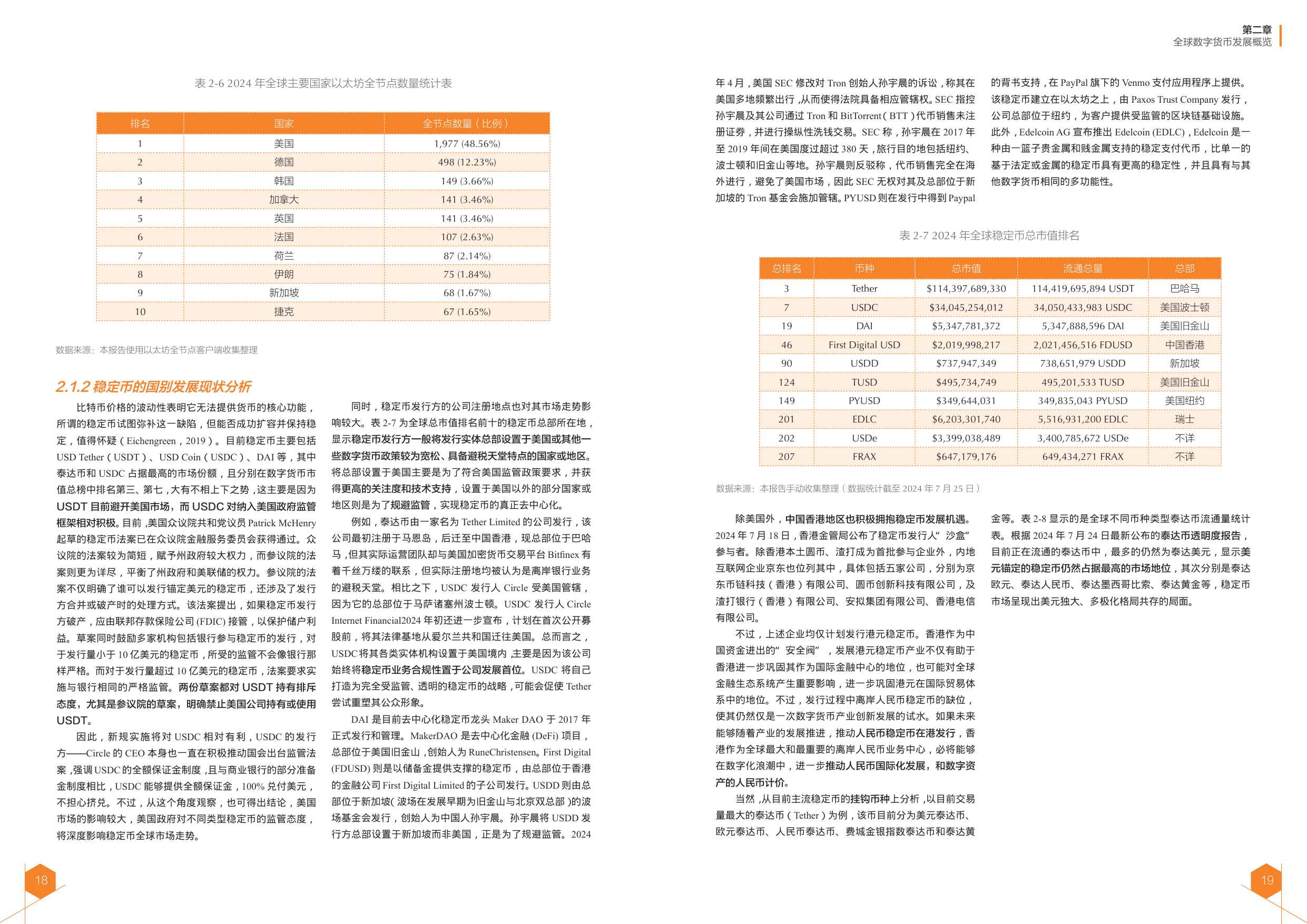 2024全球数字货币发展报告.pdf