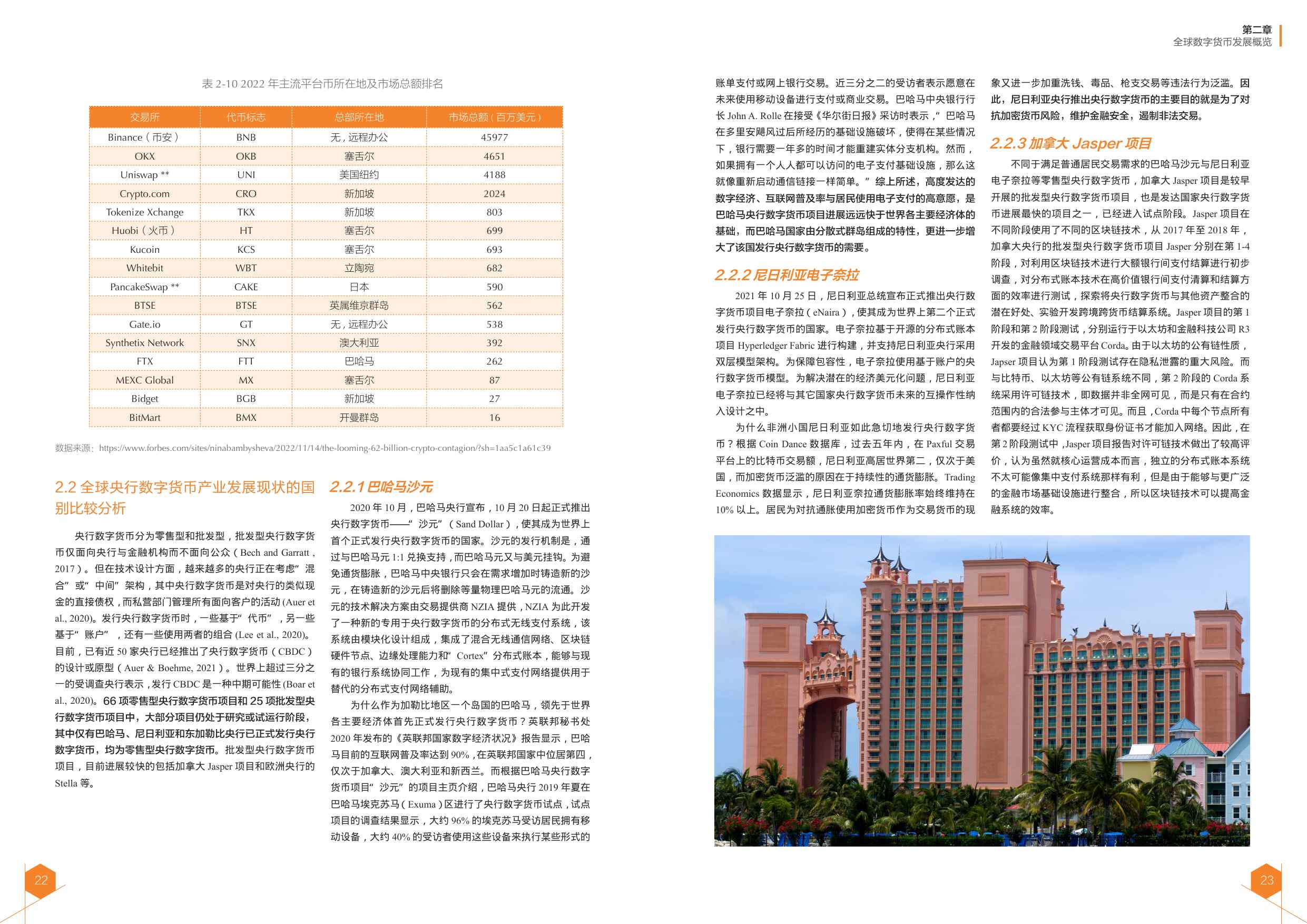 2024全球数字货币发展报告.pdf