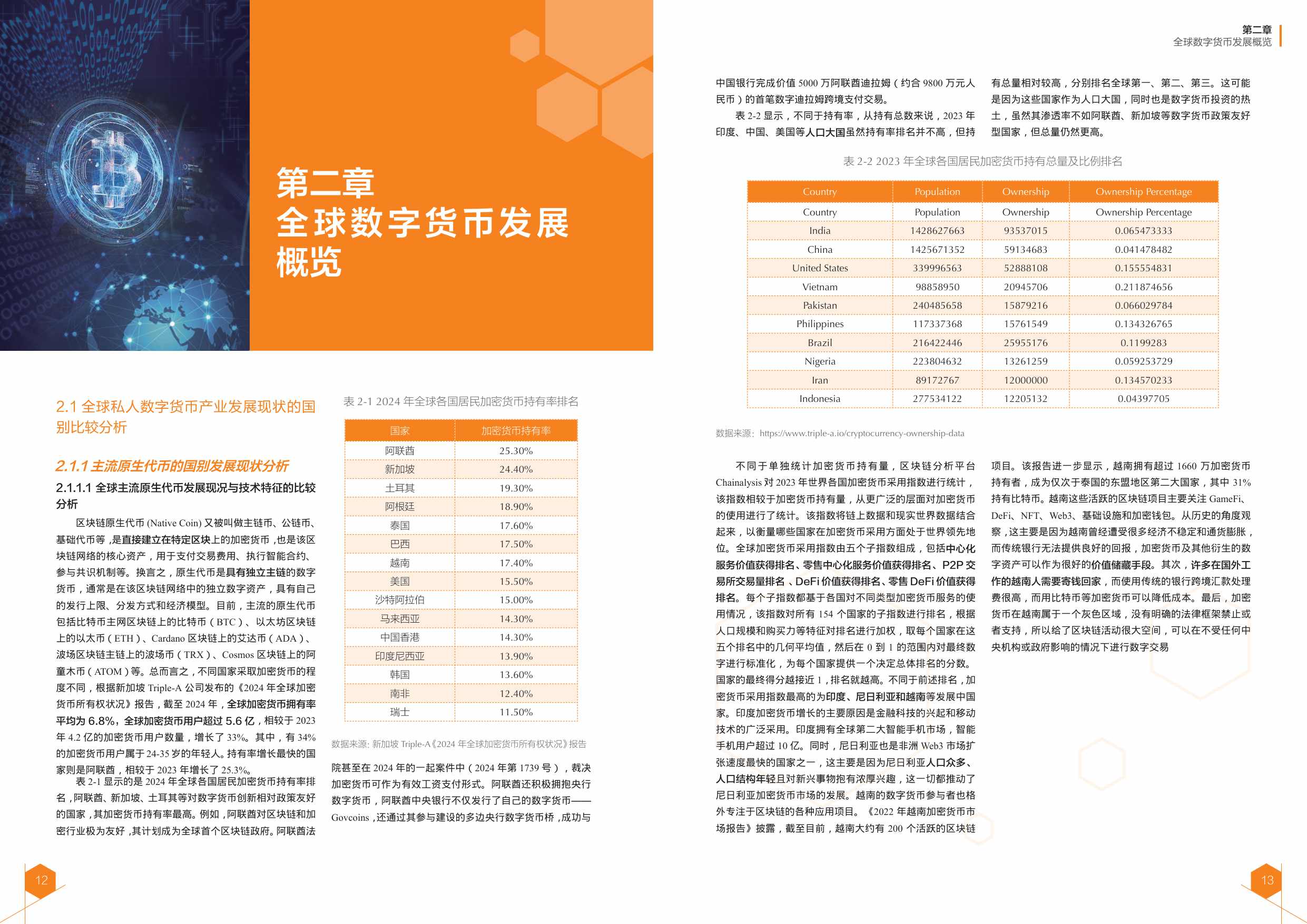 2024全球数字货币发展报告.pdf
