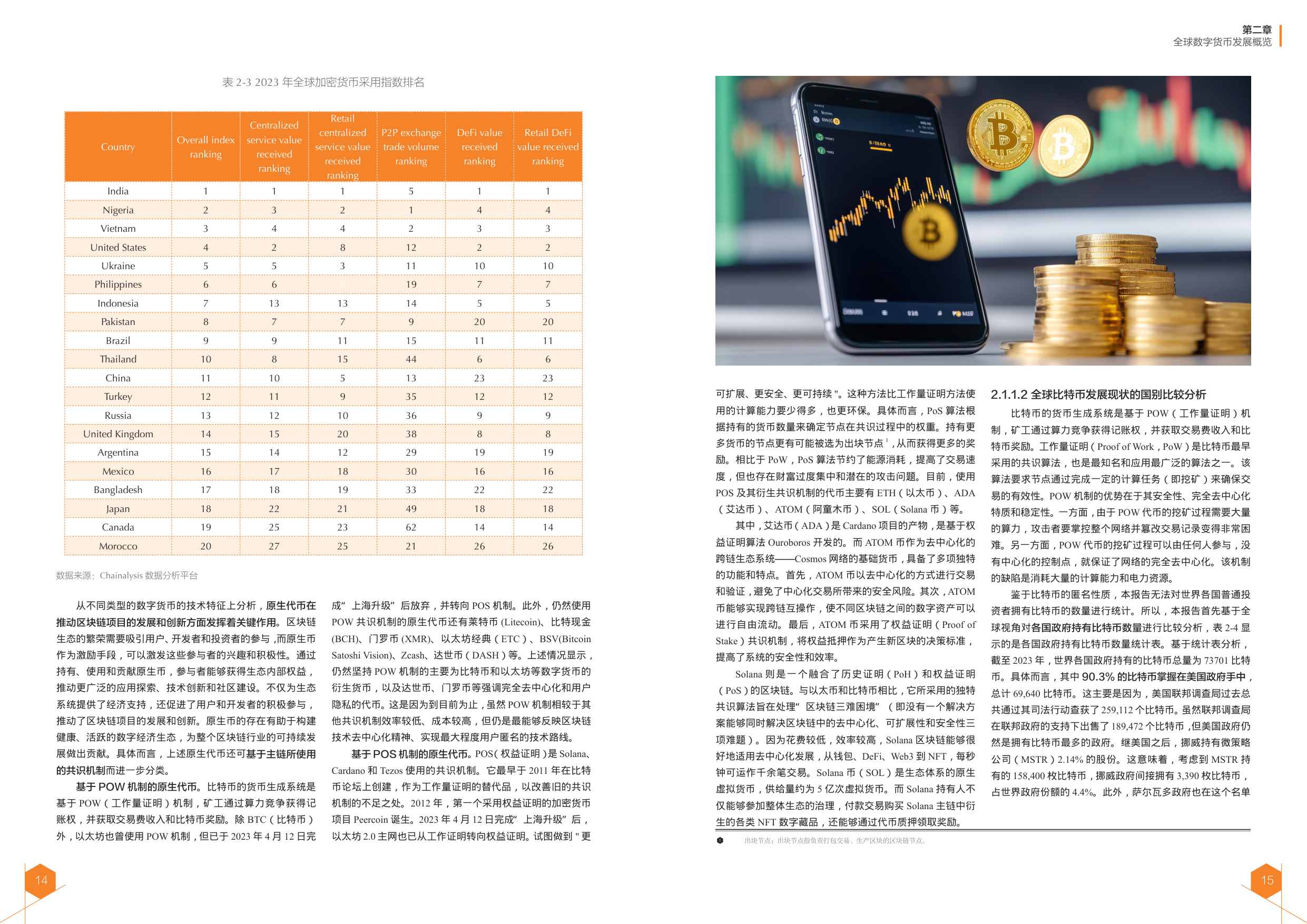 2024全球数字货币发展报告.pdf