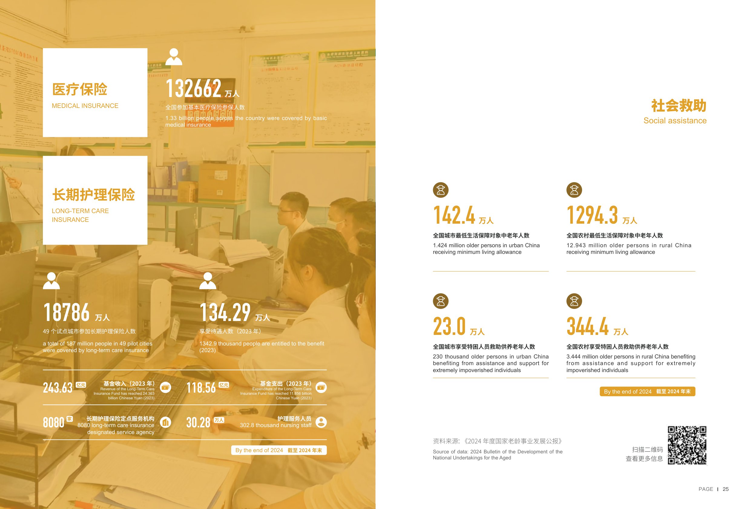 2025积极应对人口老龄化中国实践报告-中国老龄协会.pdf