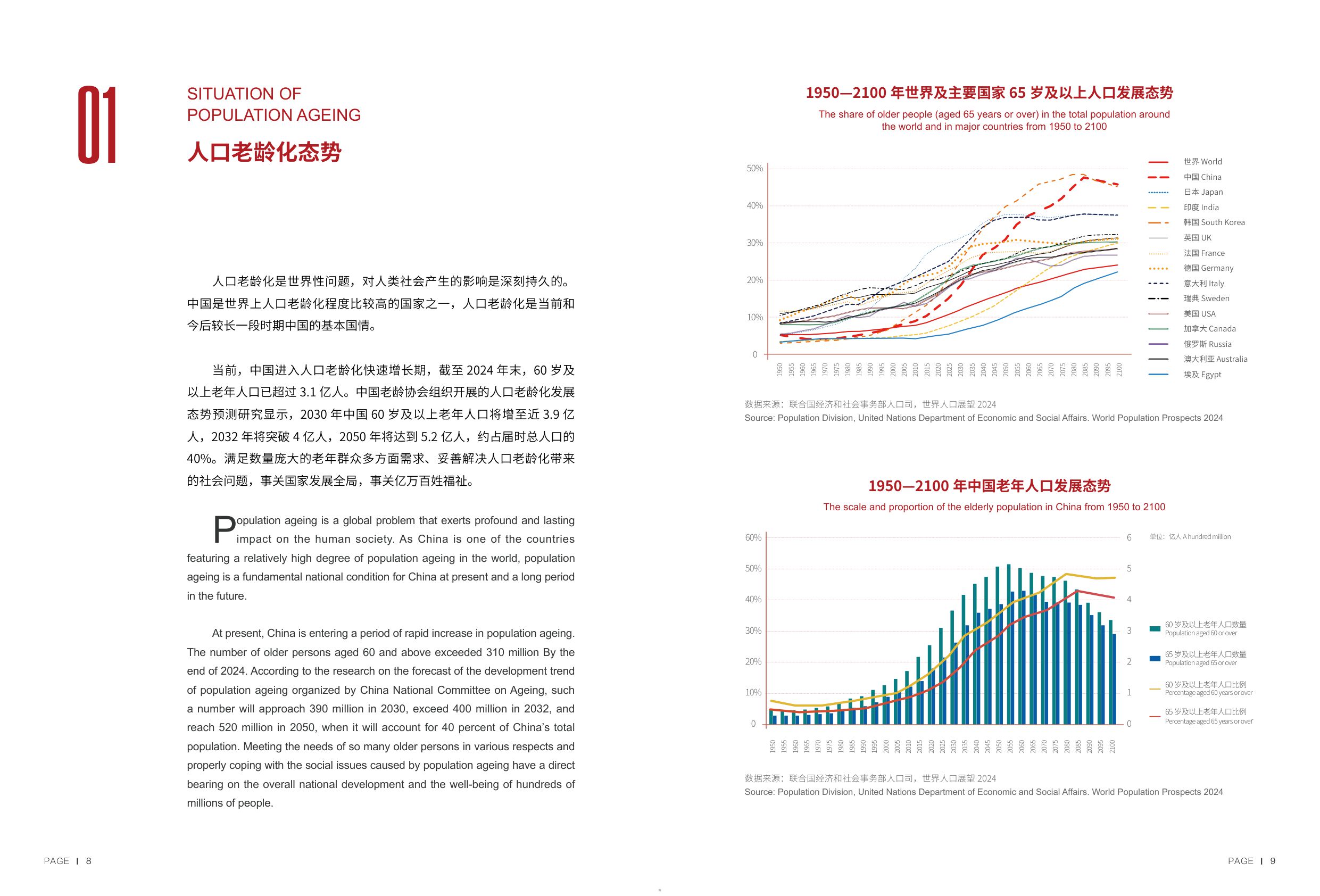 2025积极应对人口老龄化中国实践报告-中国老龄协会.pdf