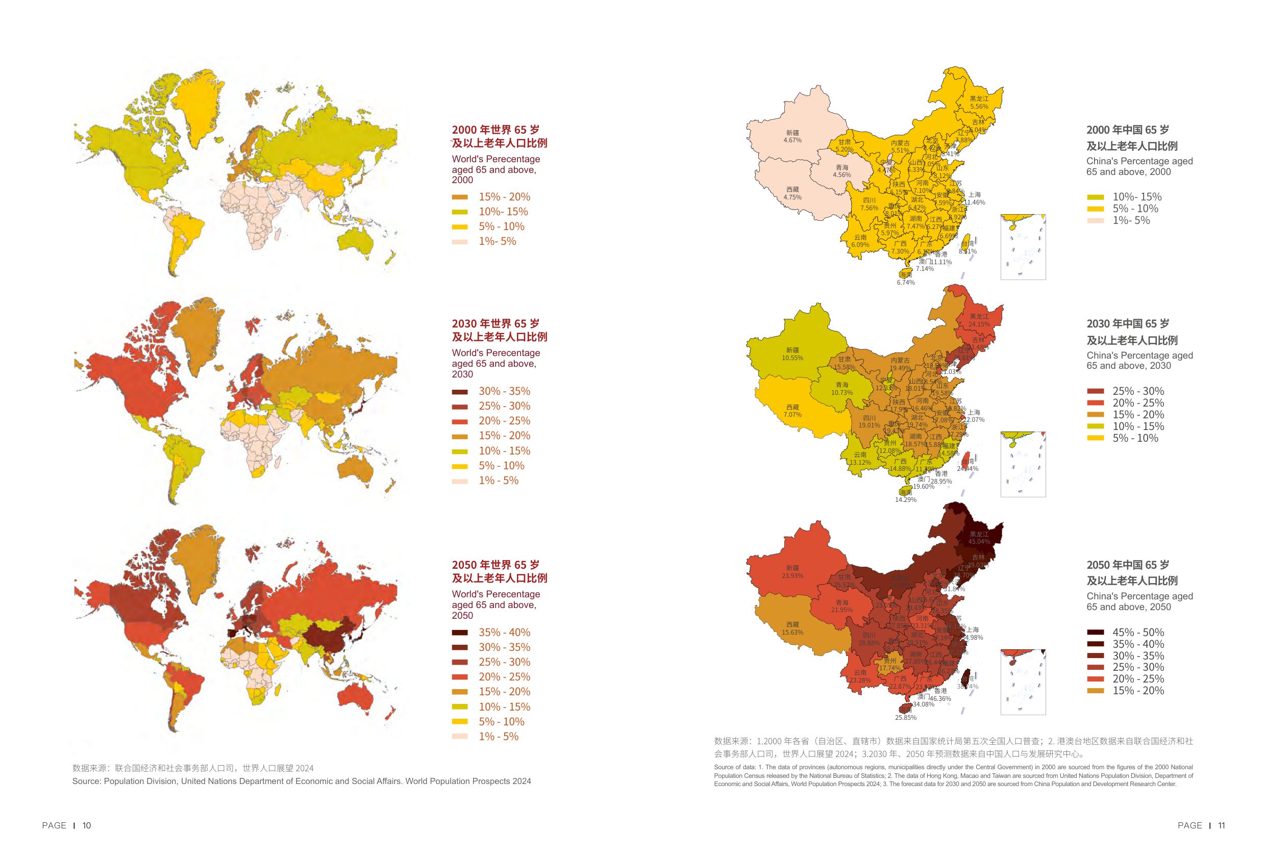 2025积极应对人口老龄化中国实践报告-中国老龄协会.pdf