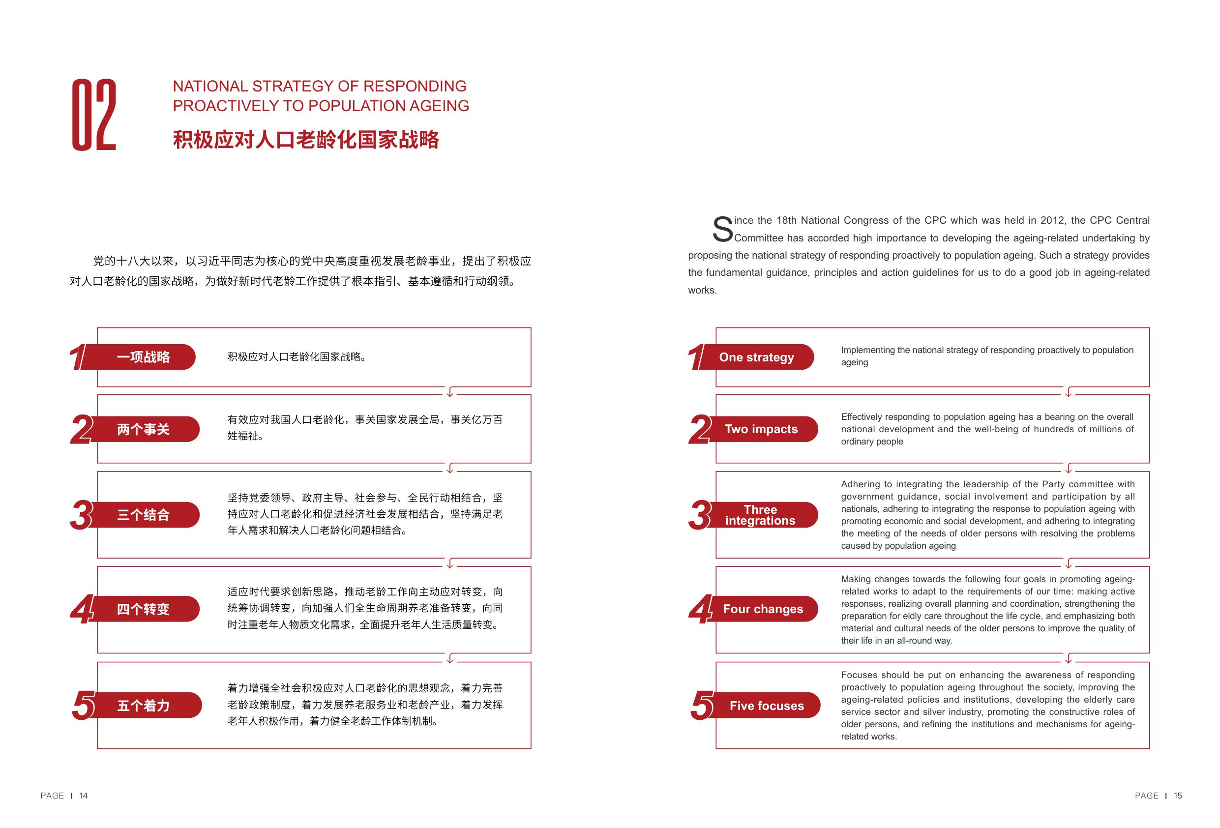 2025积极应对人口老龄化中国实践报告-中国老龄协会.pdf
