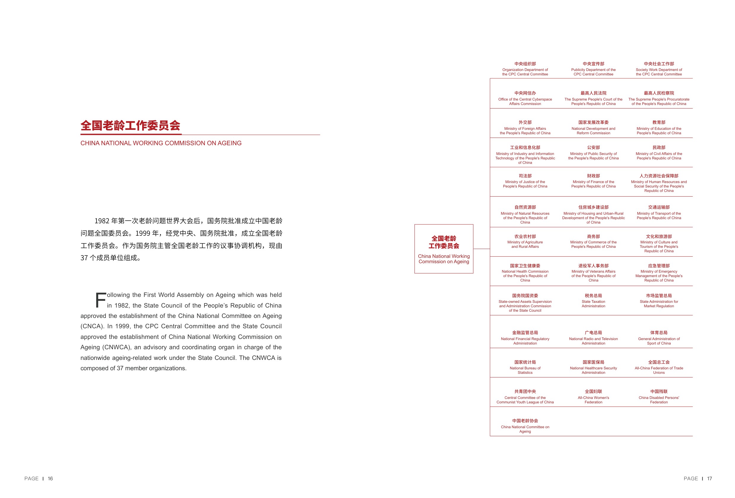 2025积极应对人口老龄化中国实践报告-中国老龄协会.pdf
