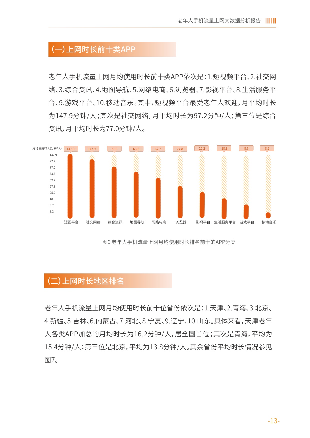 2025老年人手机流量上网大数据分析报告-中国老龄协会.pdf