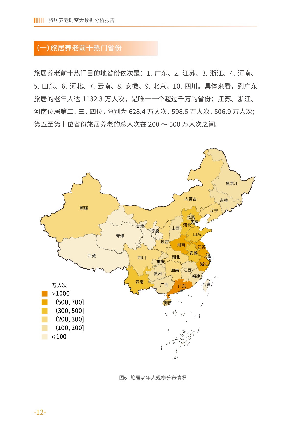 2025旅居养老时空大数据分析报告-中国老龄协会.pdf