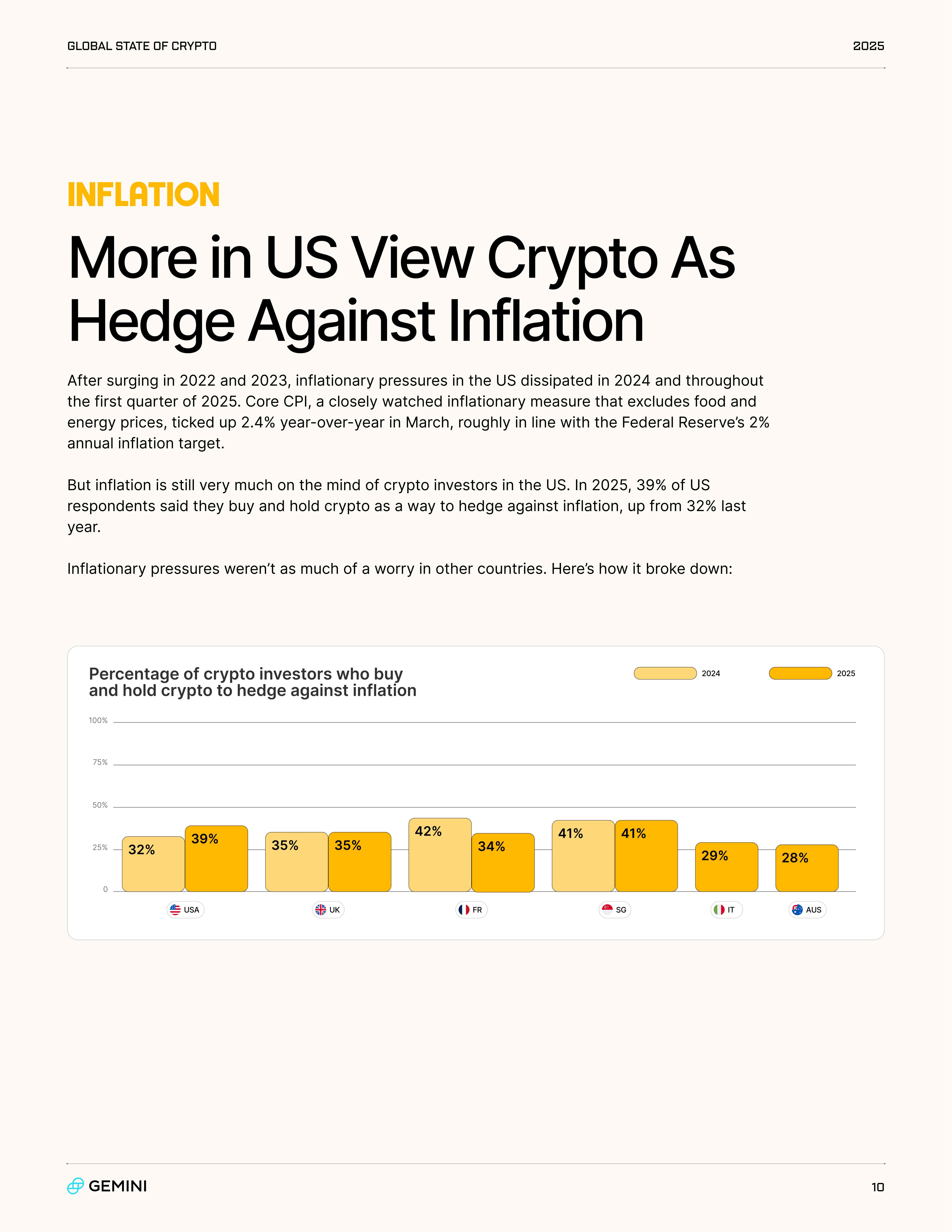 2025年加密货币市场报告.pdf