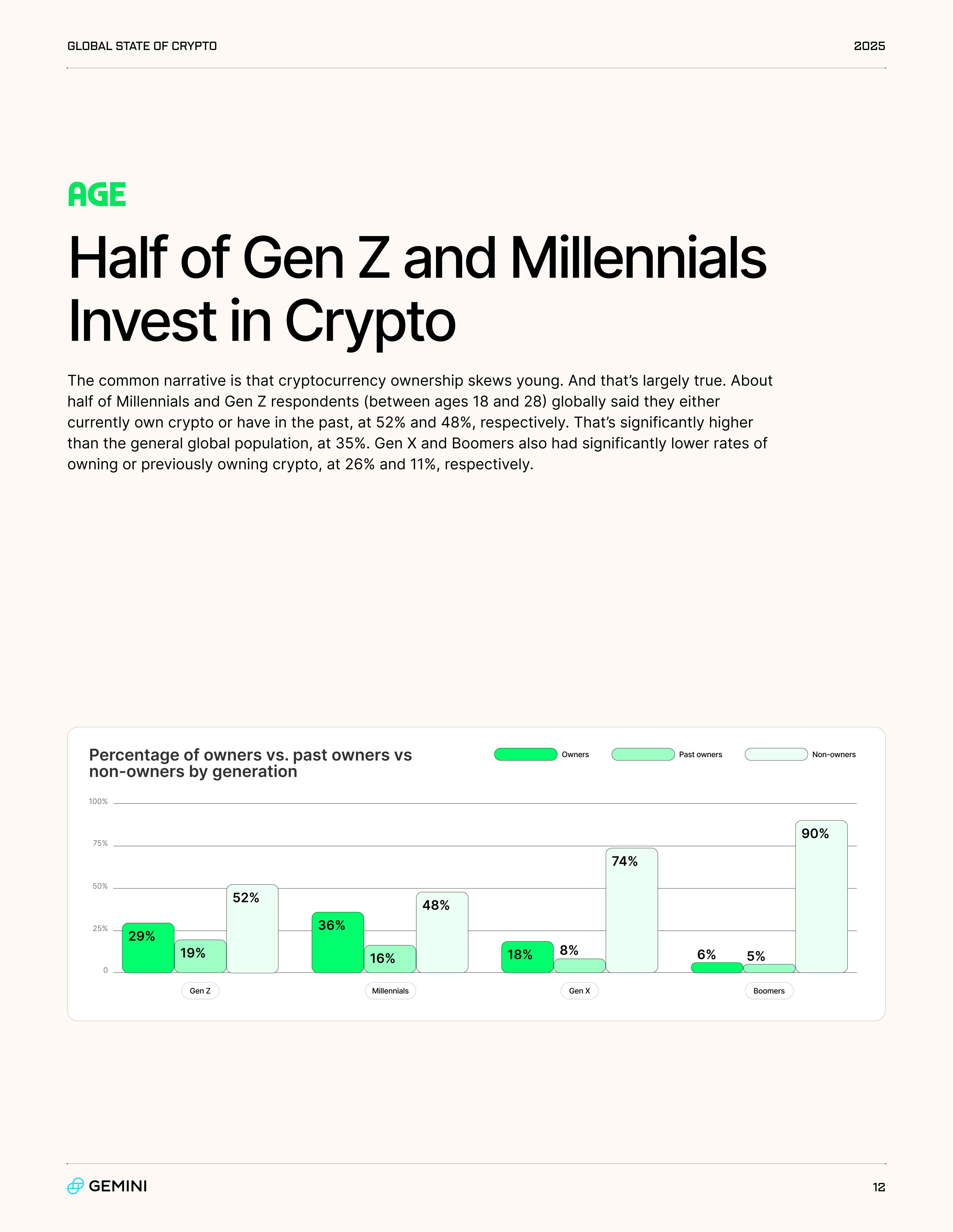 2025年加密货币市场报告.pdf