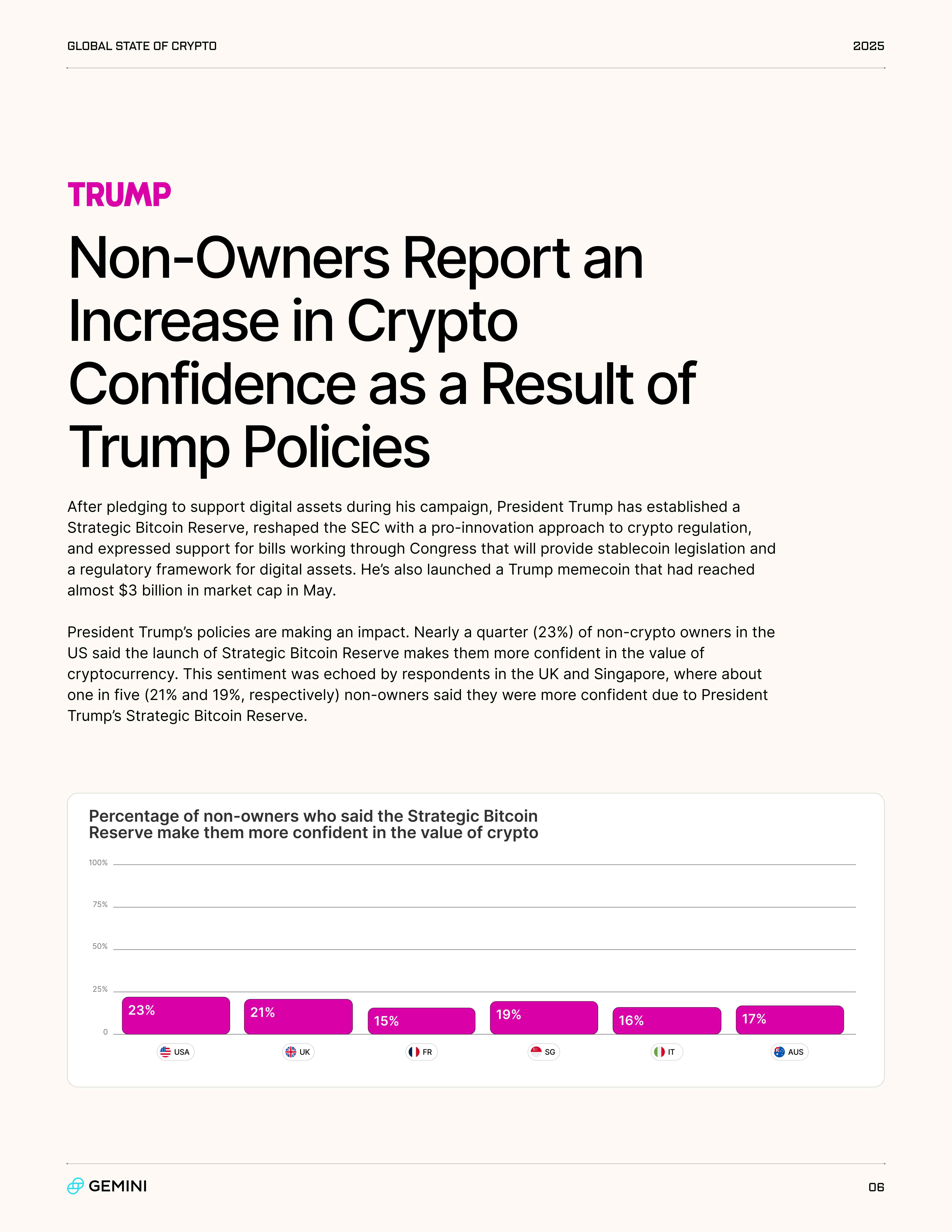 2025年加密货币市场报告.pdf