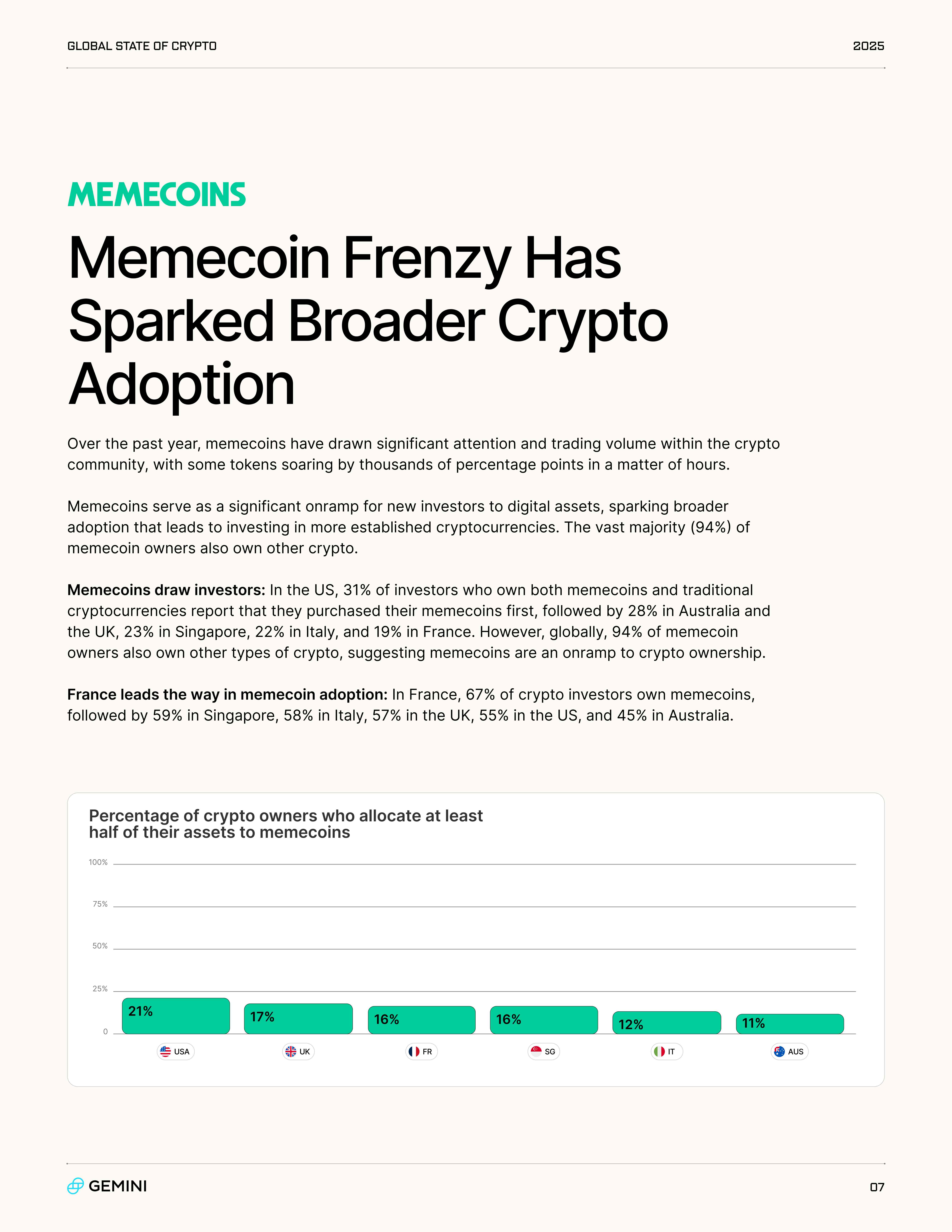 2025年加密货币市场报告.pdf