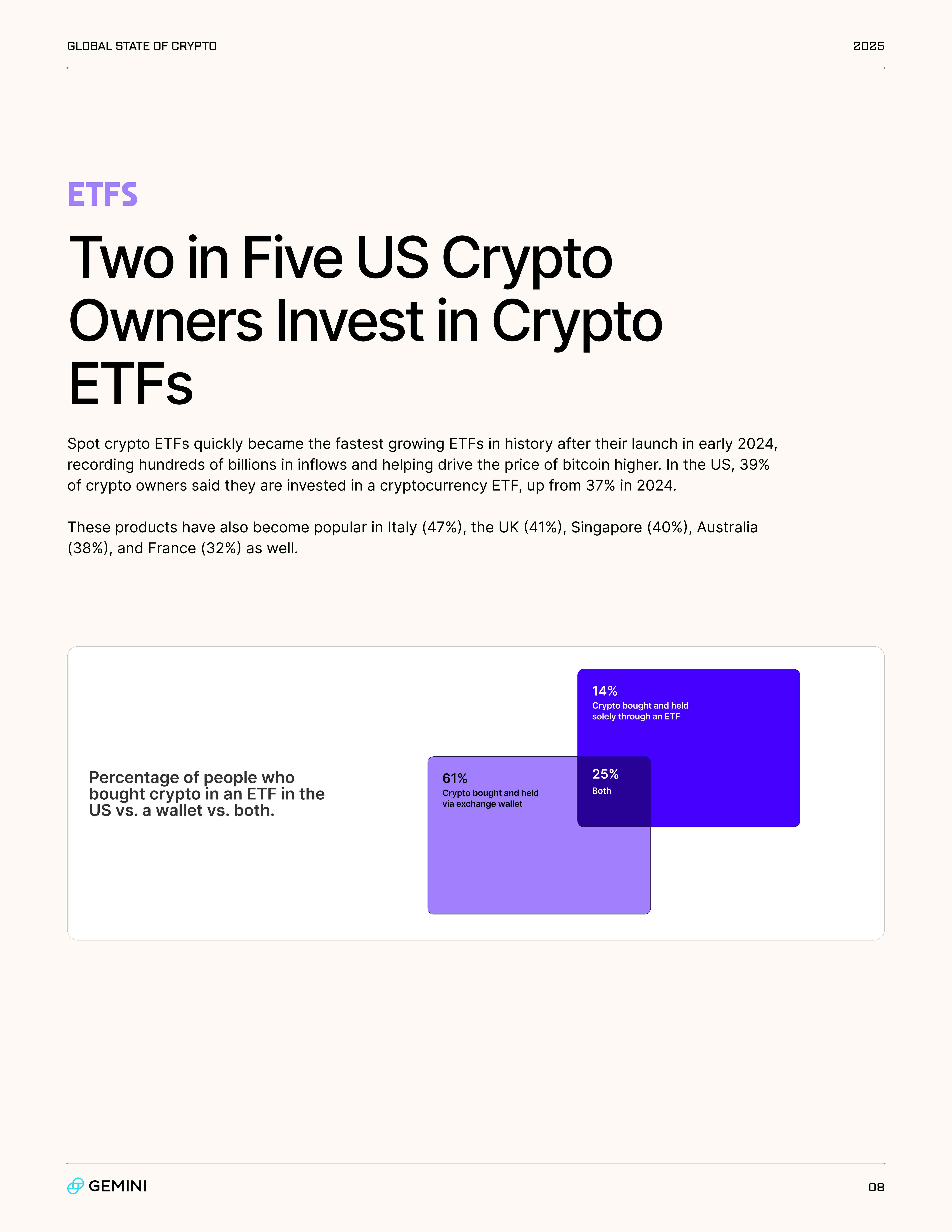 2025年加密货币市场报告.pdf