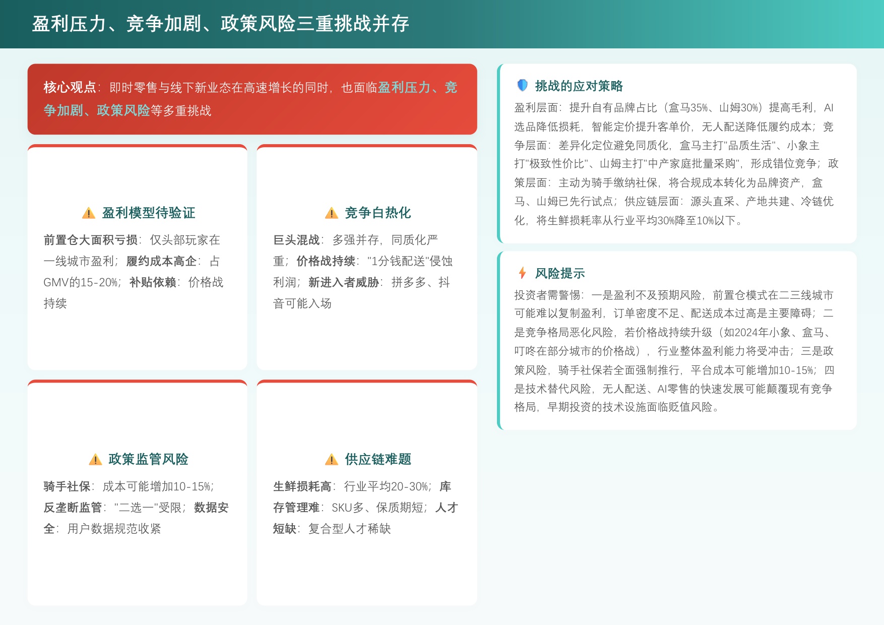 2026年中国快消品线下渠道重构报告.pdf