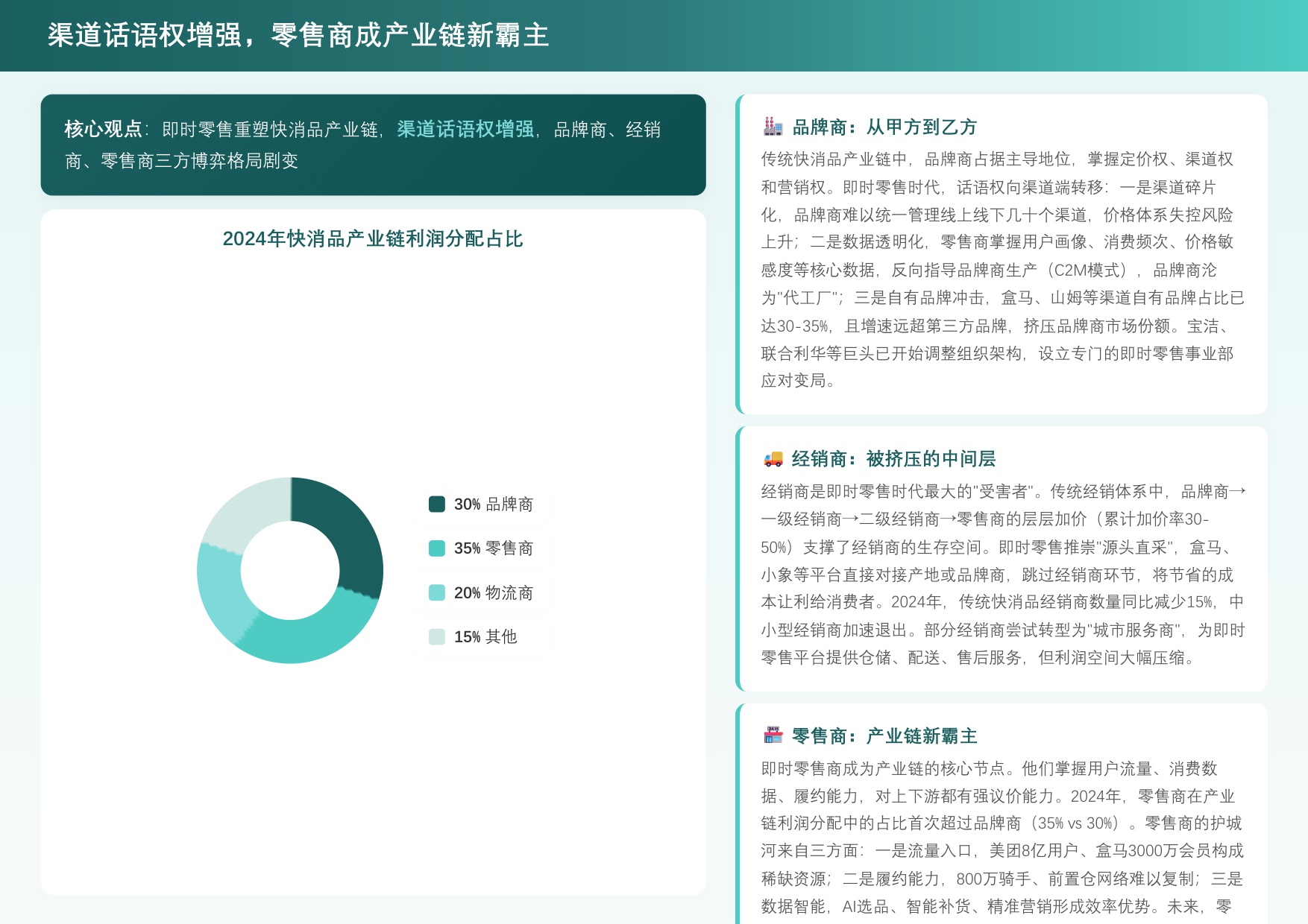 2026年中国快消品线下渠道重构报告.pdf