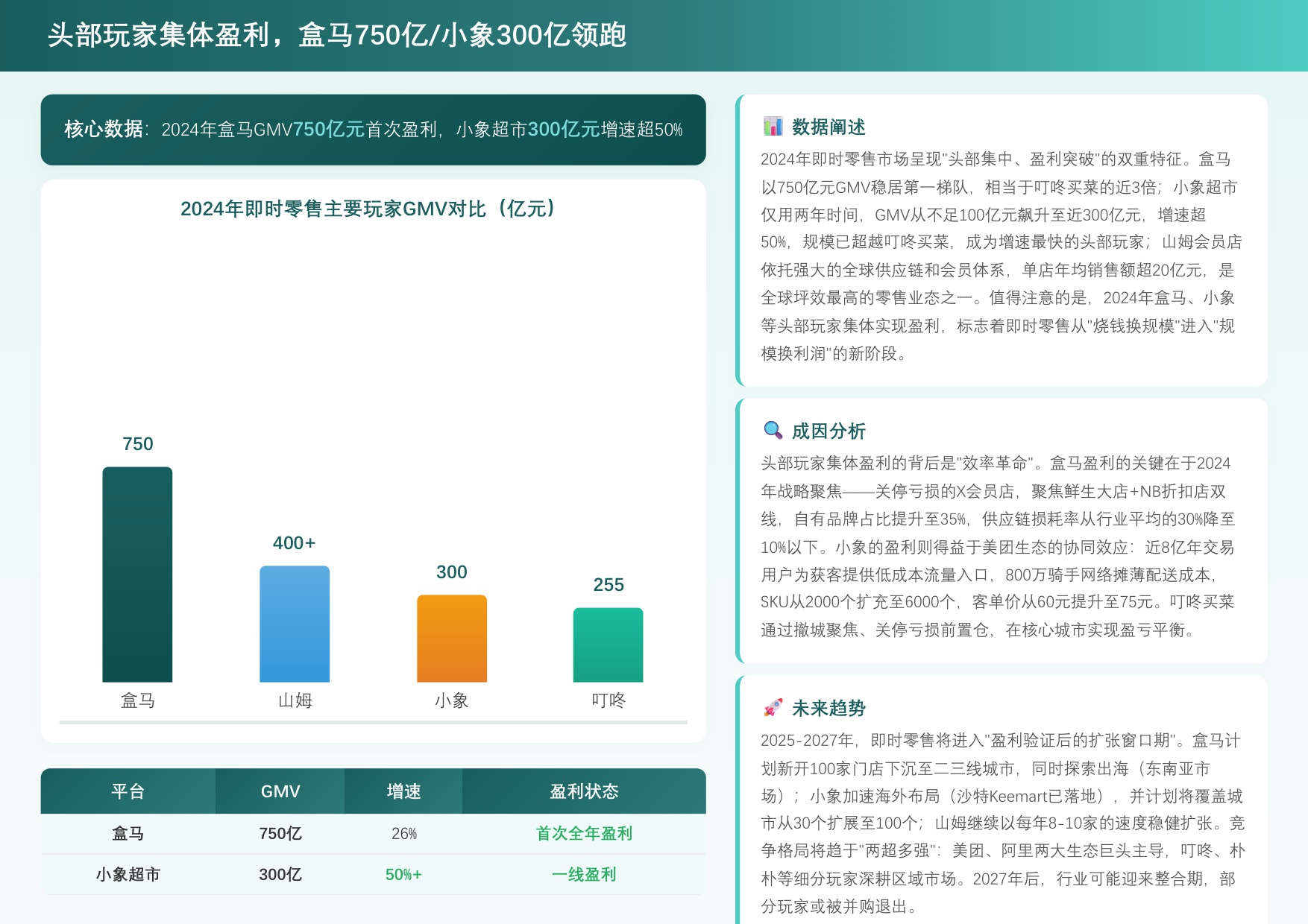 2026年中国快消品线下渠道重构报告.pdf