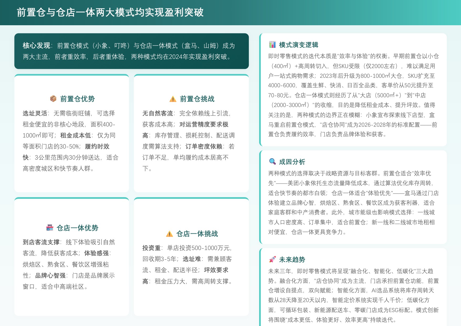 2026年中国快消品线下渠道重构报告.pdf