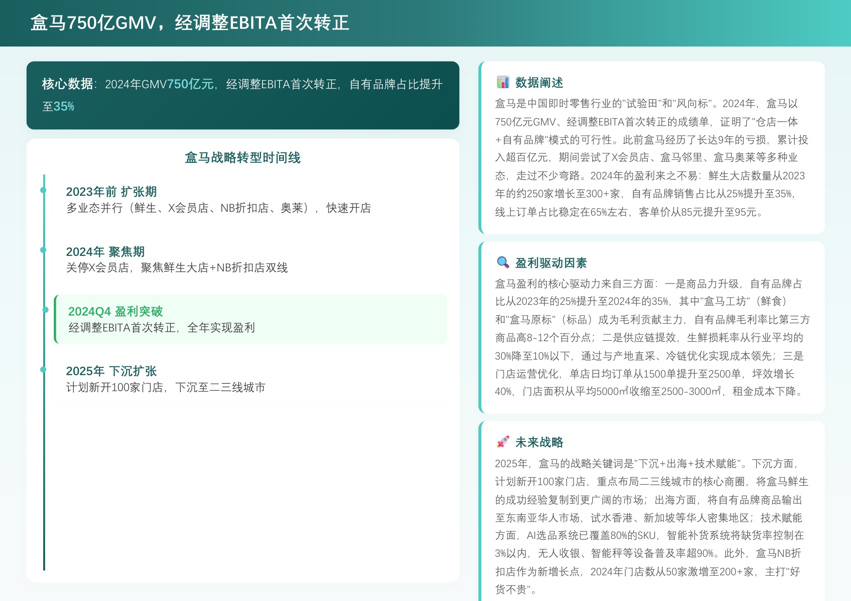 2026年中国快消品线下渠道重构报告.pdf