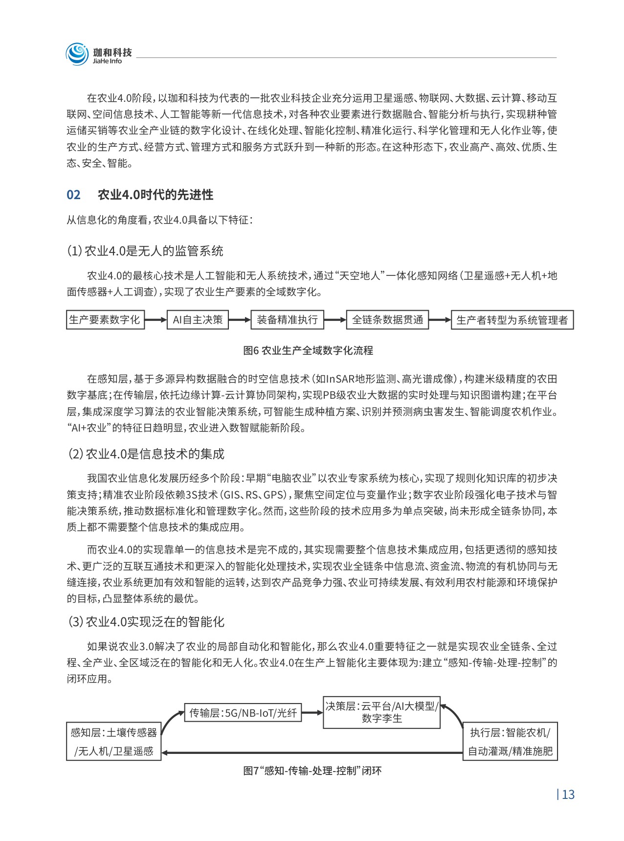 2026农业4.0智慧农业领航之路行业趋势白皮书-珈和科技.pdf