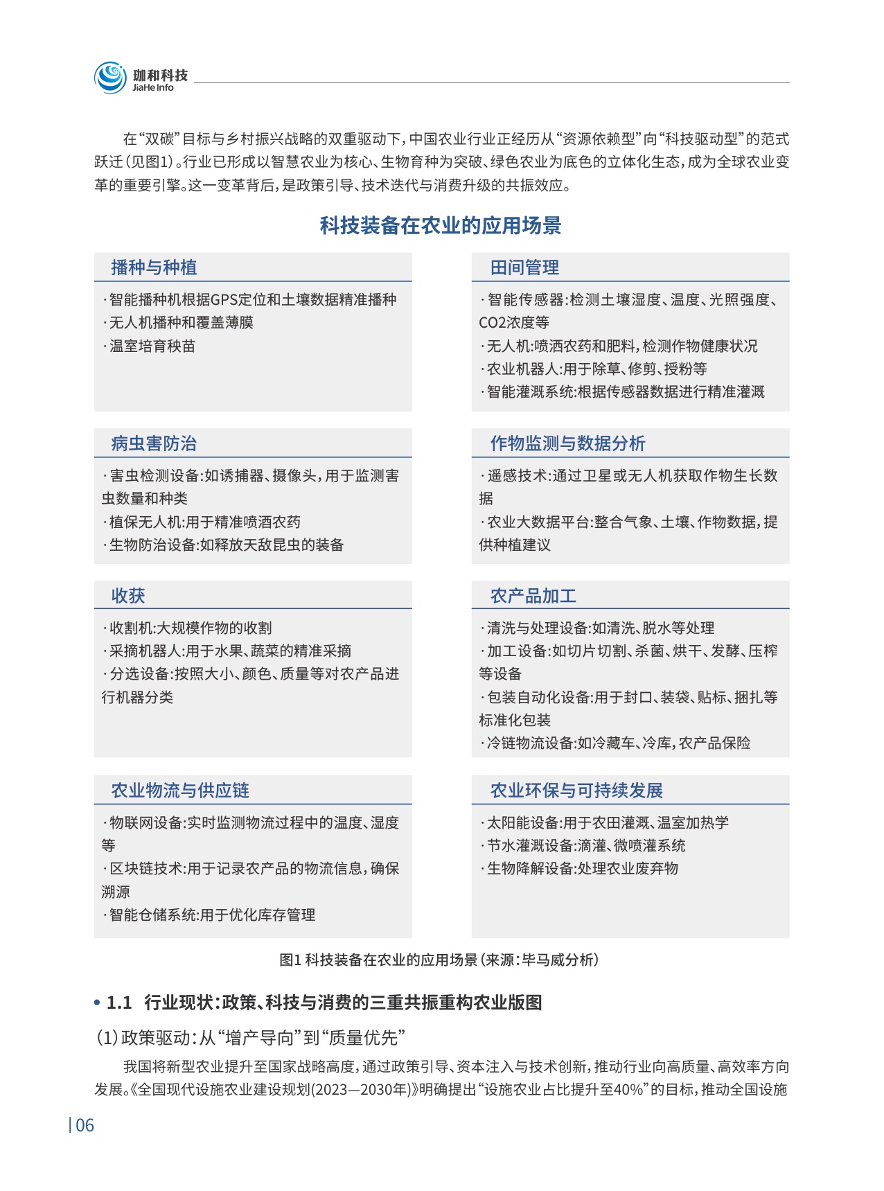 2026农业4.0智慧农业领航之路行业趋势白皮书-珈和科技.pdf