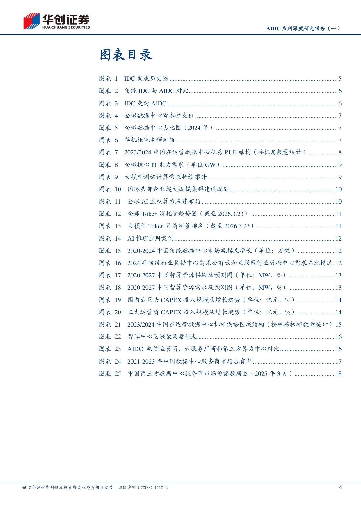 AIDC系列深度研究报告（一）：Tokens爆发，推理需求开启全球AIDC新周期.pdf