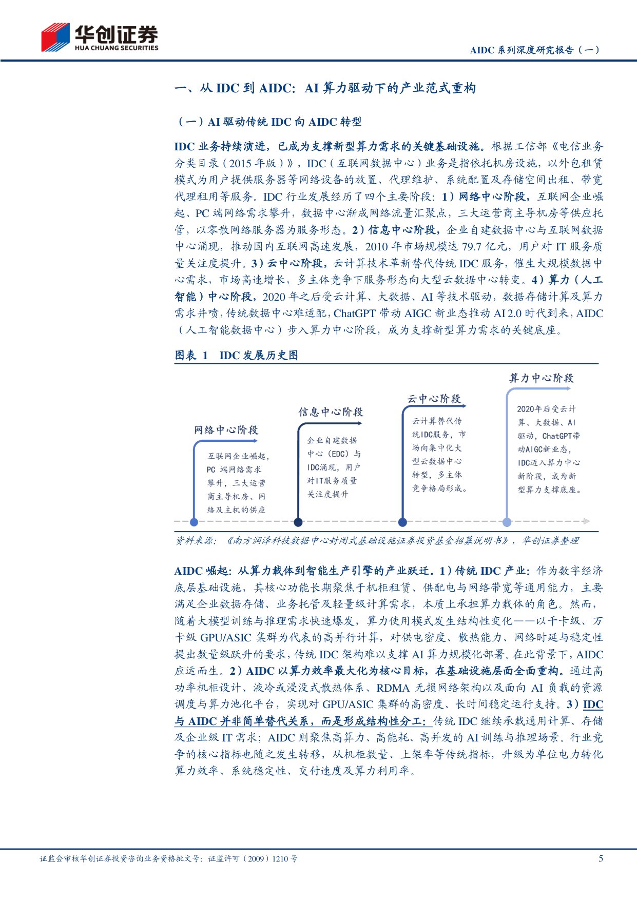 AIDC系列深度研究报告（一）：Tokens爆发，推理需求开启全球AIDC新周期.pdf