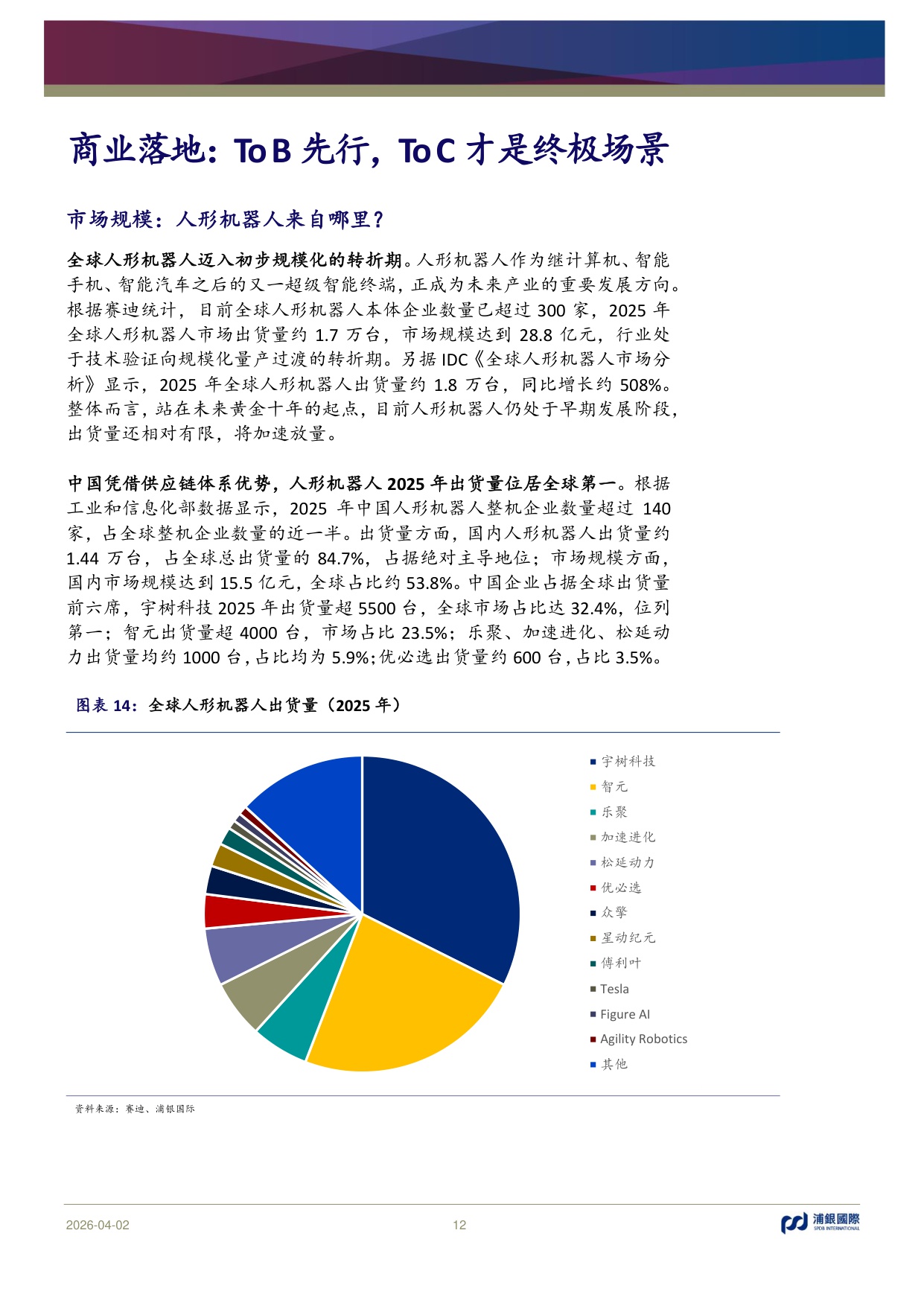 AI从数字网络走进物理世界：人形机器人是否会复刻新能源汽车发展路径？.pdf