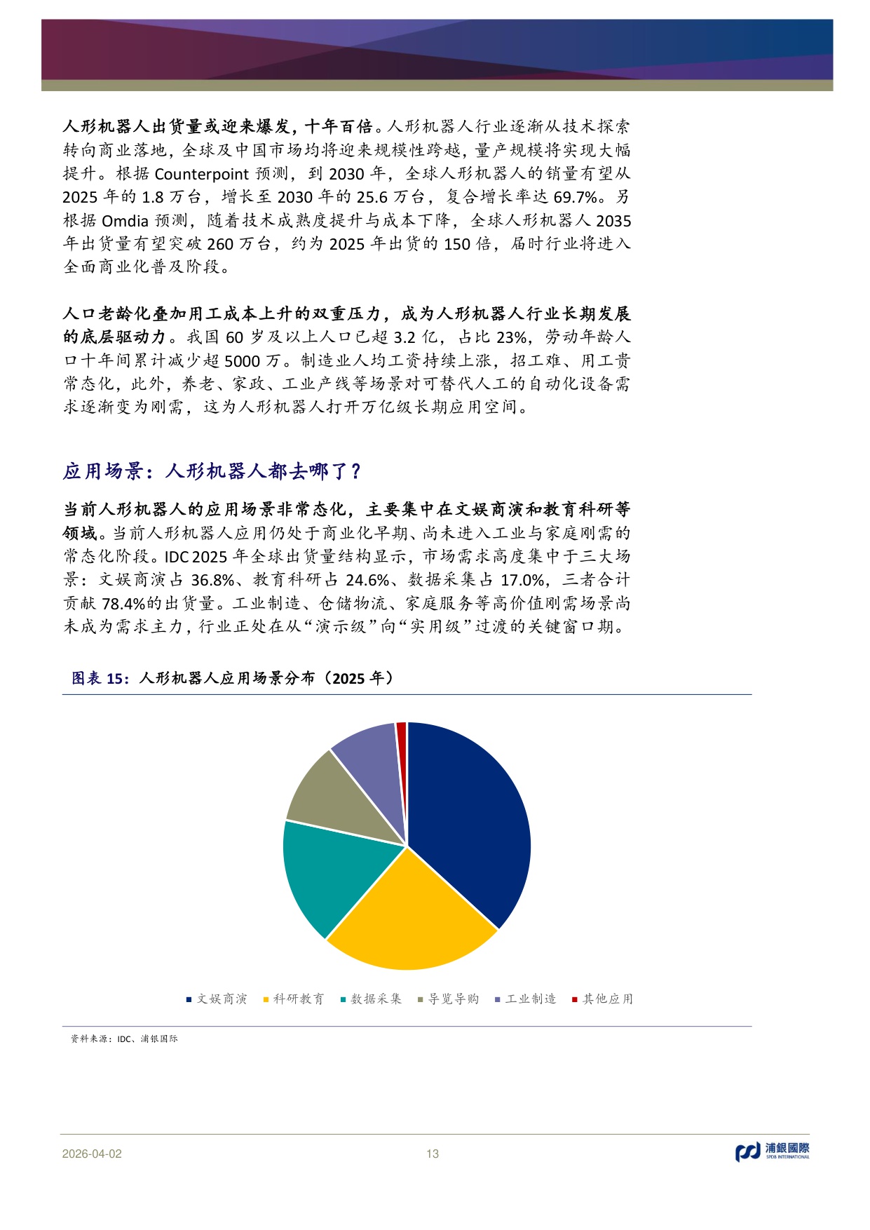 AI从数字网络走进物理世界：人形机器人是否会复刻新能源汽车发展路径？.pdf