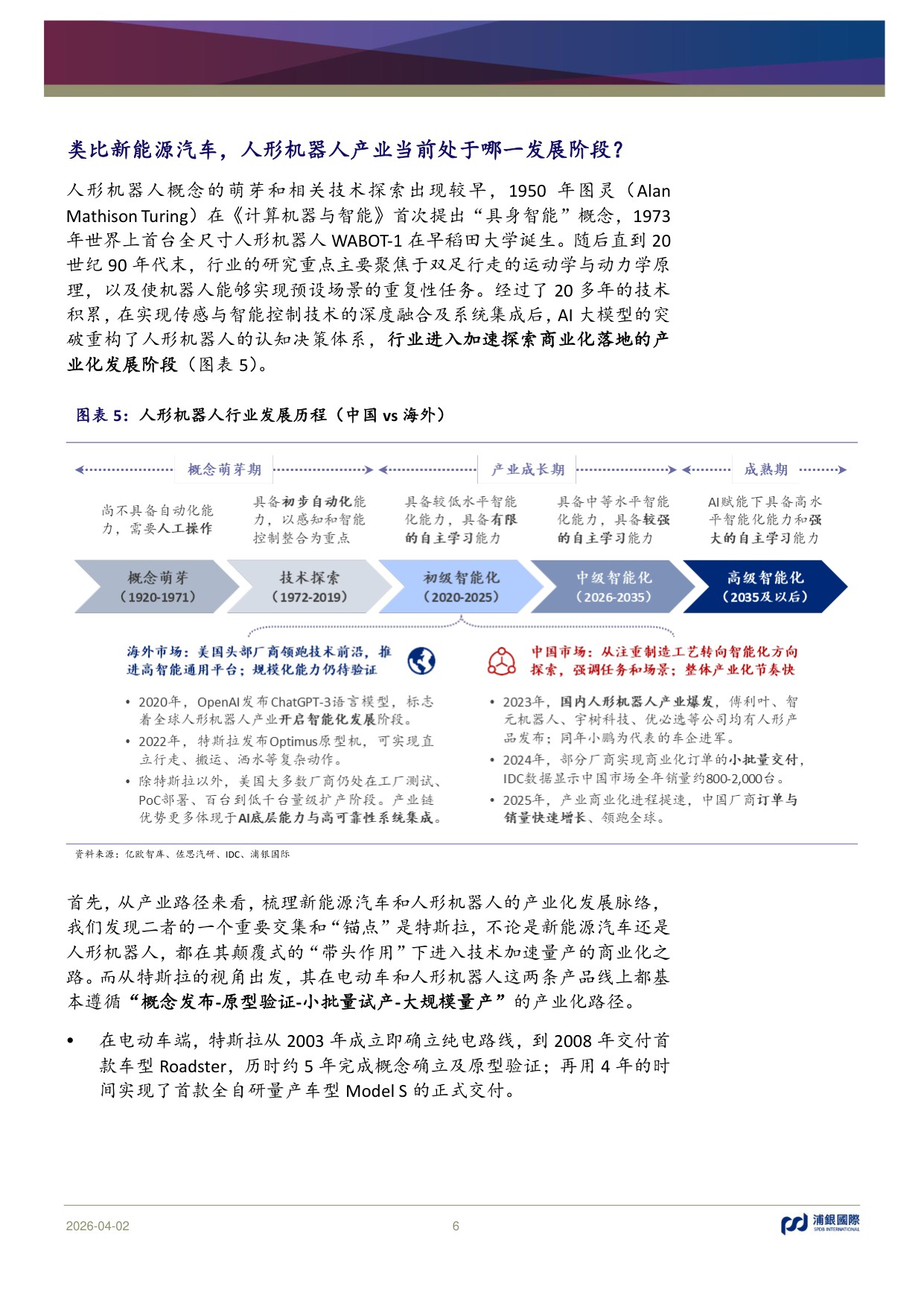 AI从数字网络走进物理世界：人形机器人是否会复刻新能源汽车发展路径？.pdf