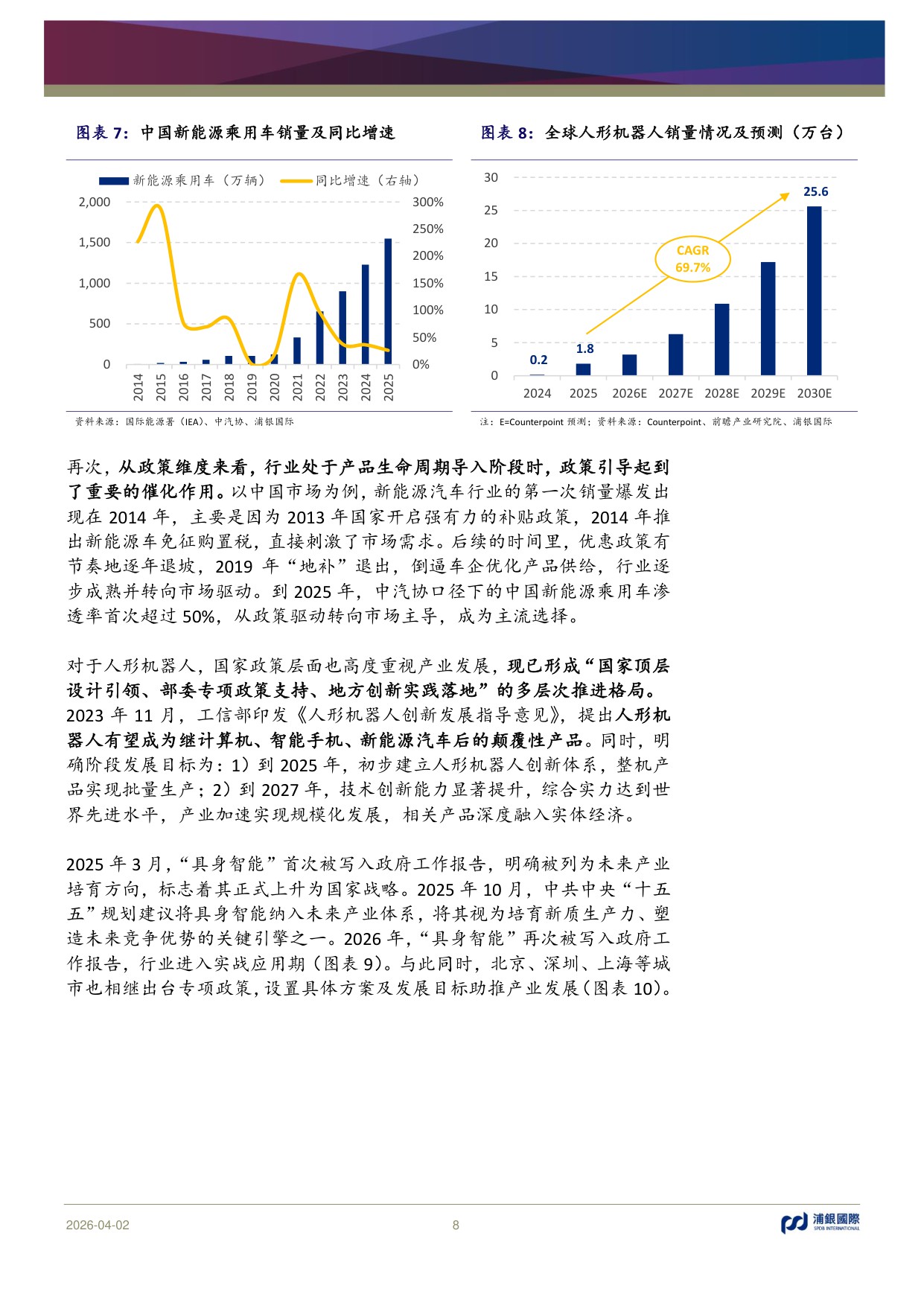 AI从数字网络走进物理世界：人形机器人是否会复刻新能源汽车发展路径？.pdf