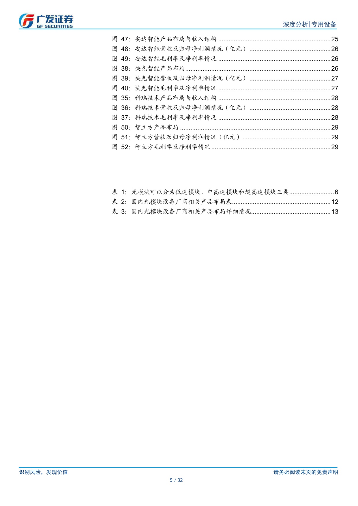 AI设备系列：光模块&服务器双轮驱动，自动化设备需求迫切.pdf