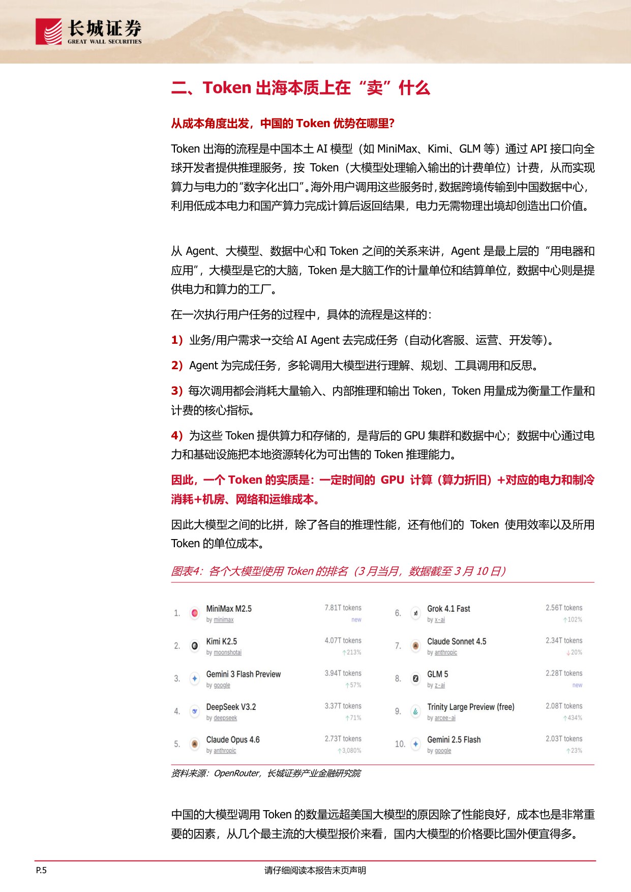 AI世界的HALO交易：中国Token出海下的投资机会.pdf