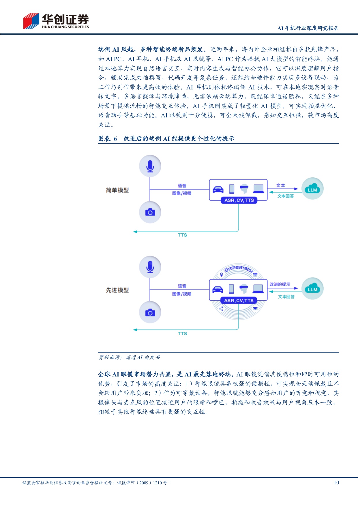 AI手机行业深度研究报告：以5G硬件升级为例，AI终端亦有望带动硬件多环节价值量提升.pdf