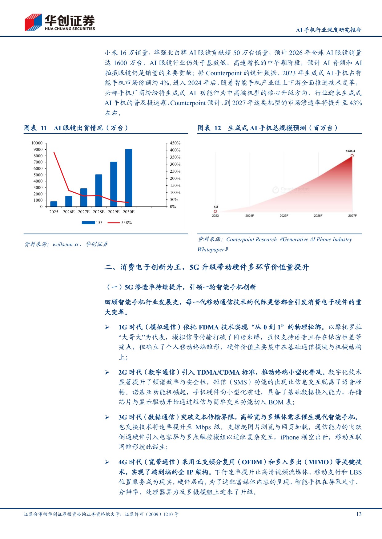 AI手机行业深度研究报告：以5G硬件升级为例，AI终端亦有望带动硬件多环节价值量提升.pdf