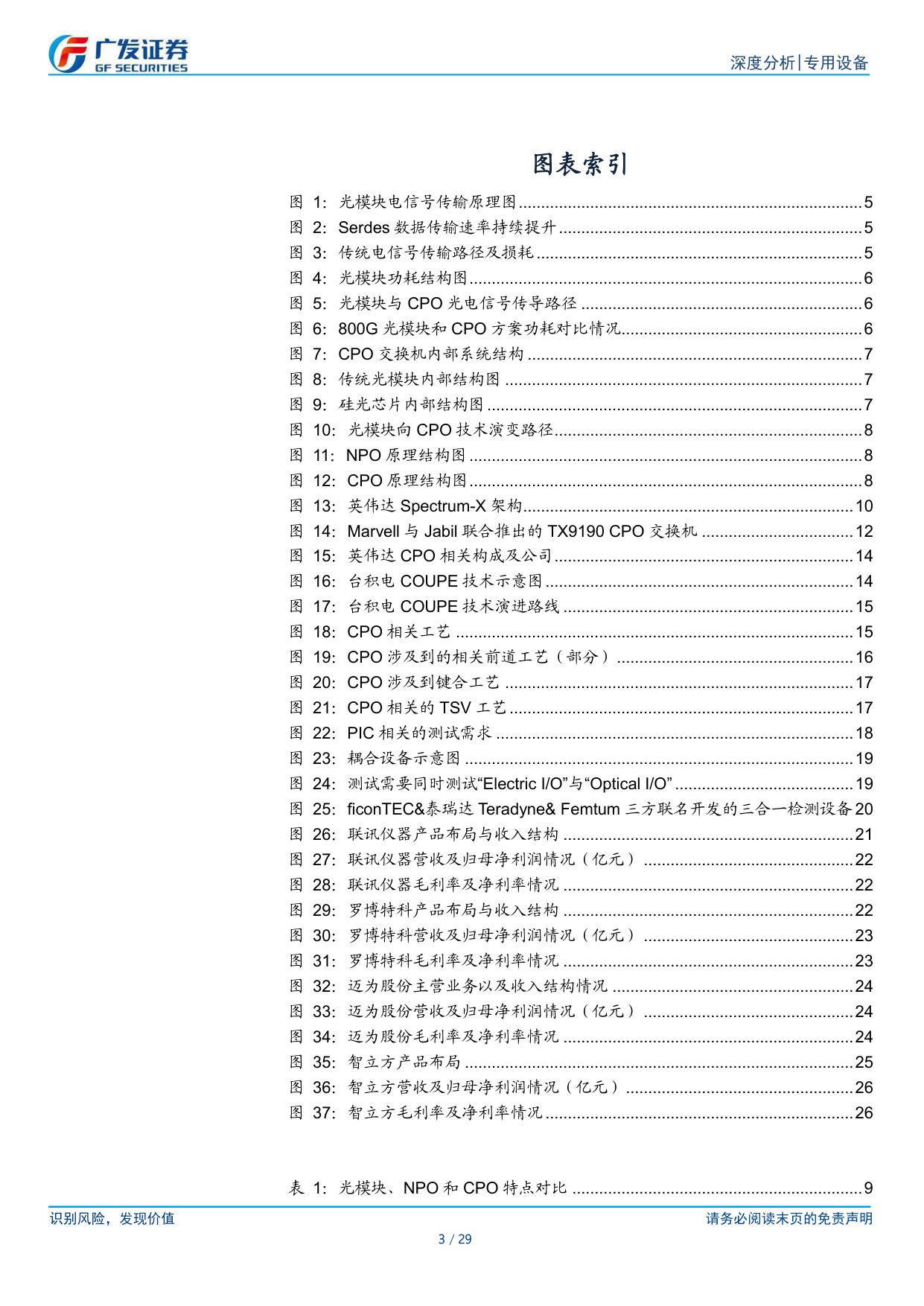 AI珠峰系列五：CPO渐行渐近，有望重构高效算力互连架构.pdf