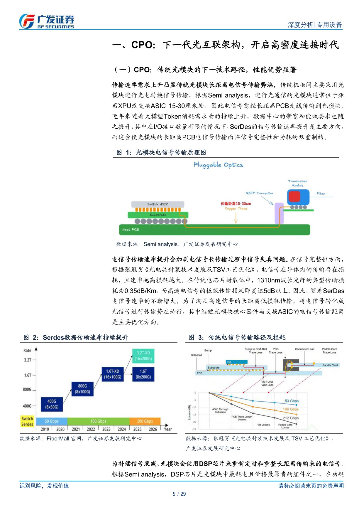 AI珠峰系列五：CPO渐行渐近，有望重构高效算力互连架构.pdf