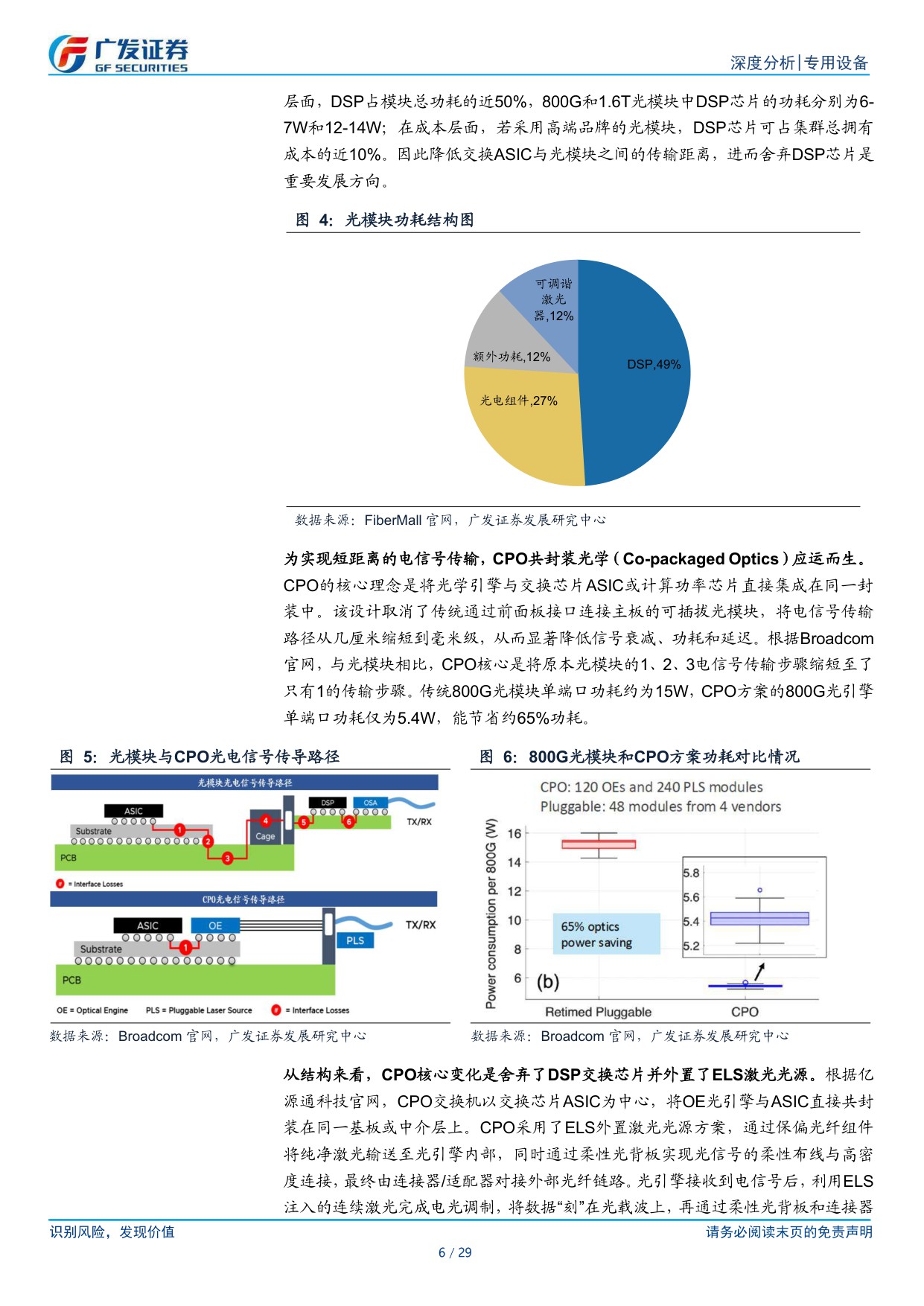 AI珠峰系列五：CPO渐行渐近，有望重构高效算力互连架构.pdf