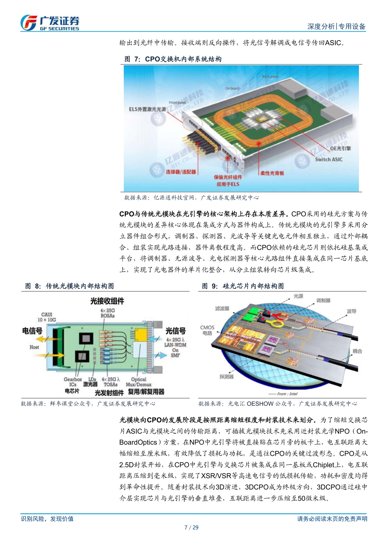 AI珠峰系列五：CPO渐行渐近，有望重构高效算力互连架构.pdf
