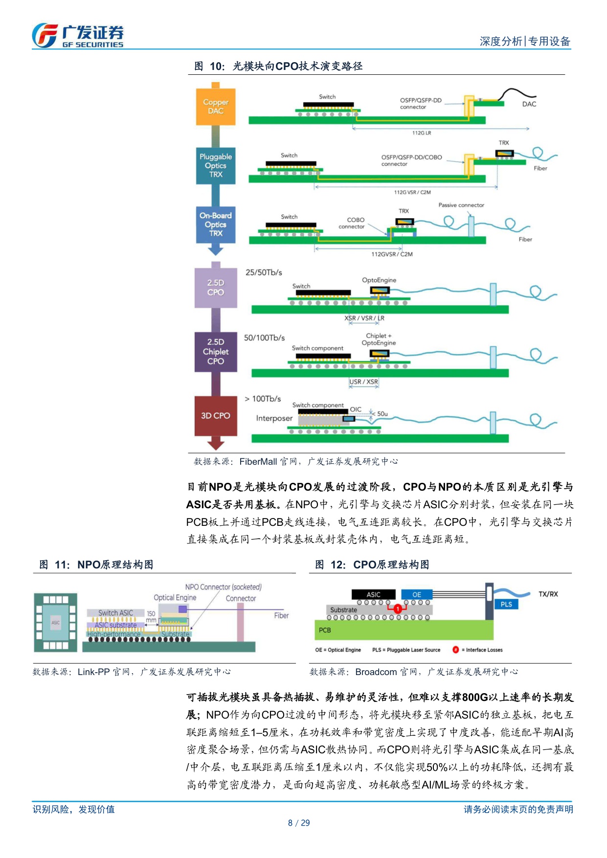 AI珠峰系列五：CPO渐行渐近，有望重构高效算力互连架构.pdf