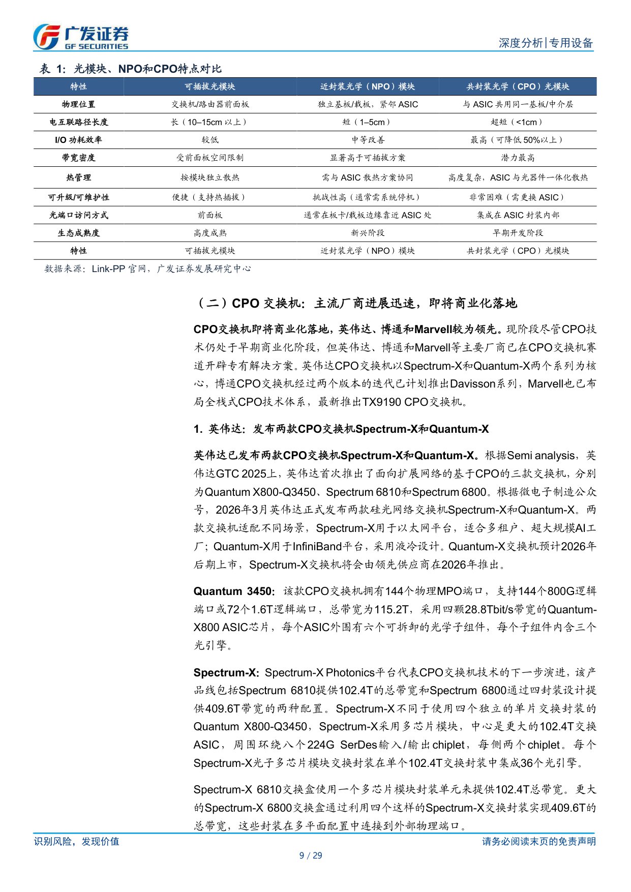 AI珠峰系列五：CPO渐行渐近，有望重构高效算力互连架构.pdf