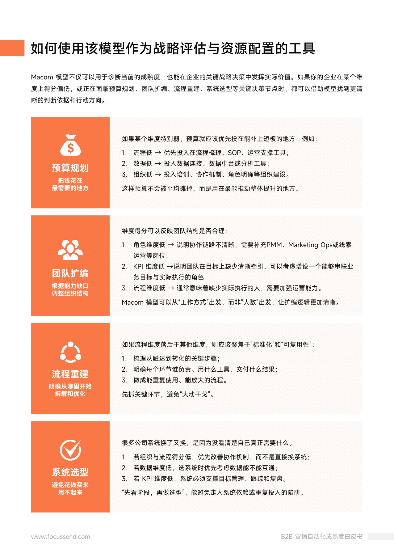 Focussend：2026年B2B营销自动化成熟度白皮书.pdf