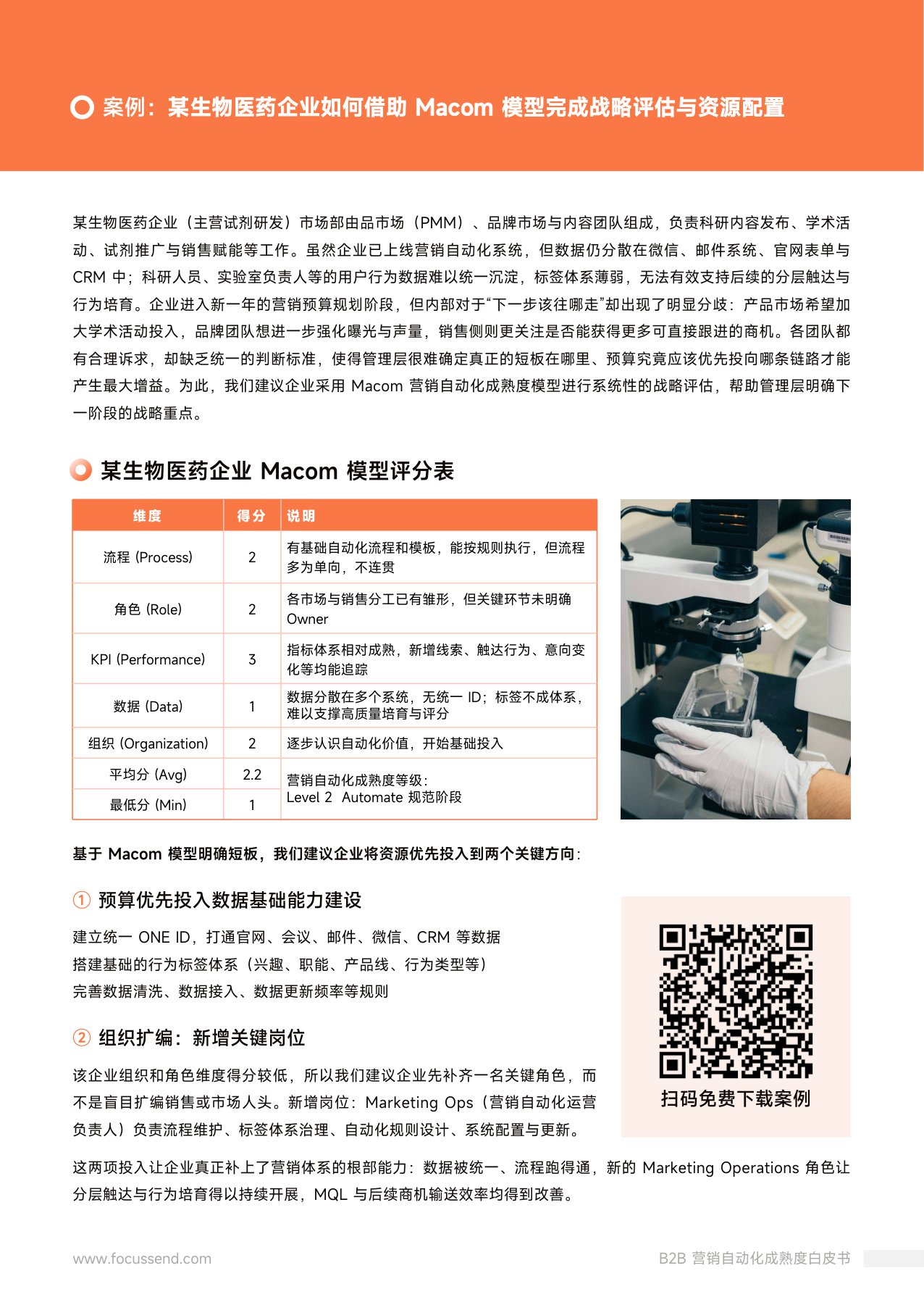 Focussend：2026年B2B营销自动化成熟度白皮书.pdf