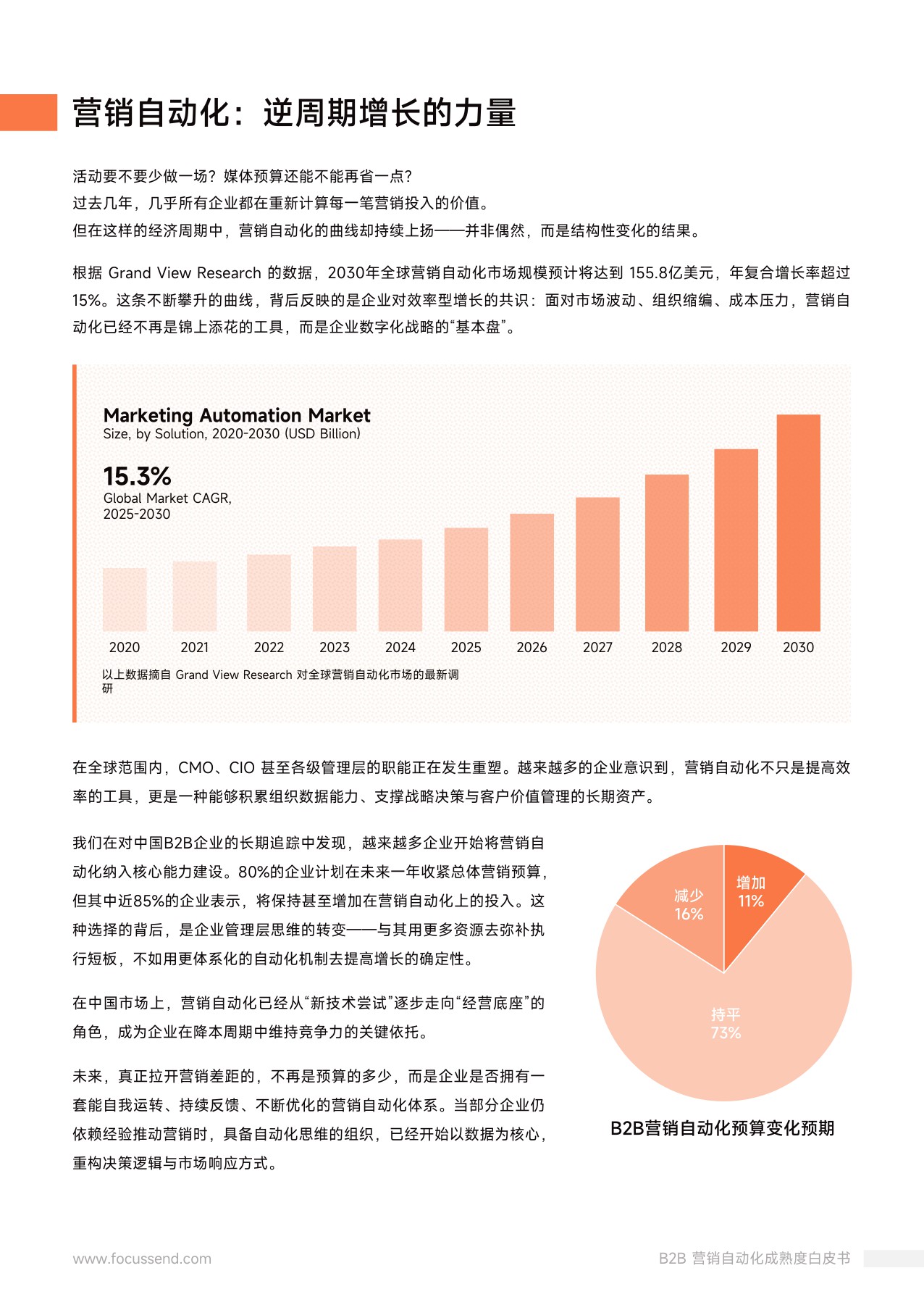 Focussend：2026年B2B营销自动化成熟度白皮书.pdf
