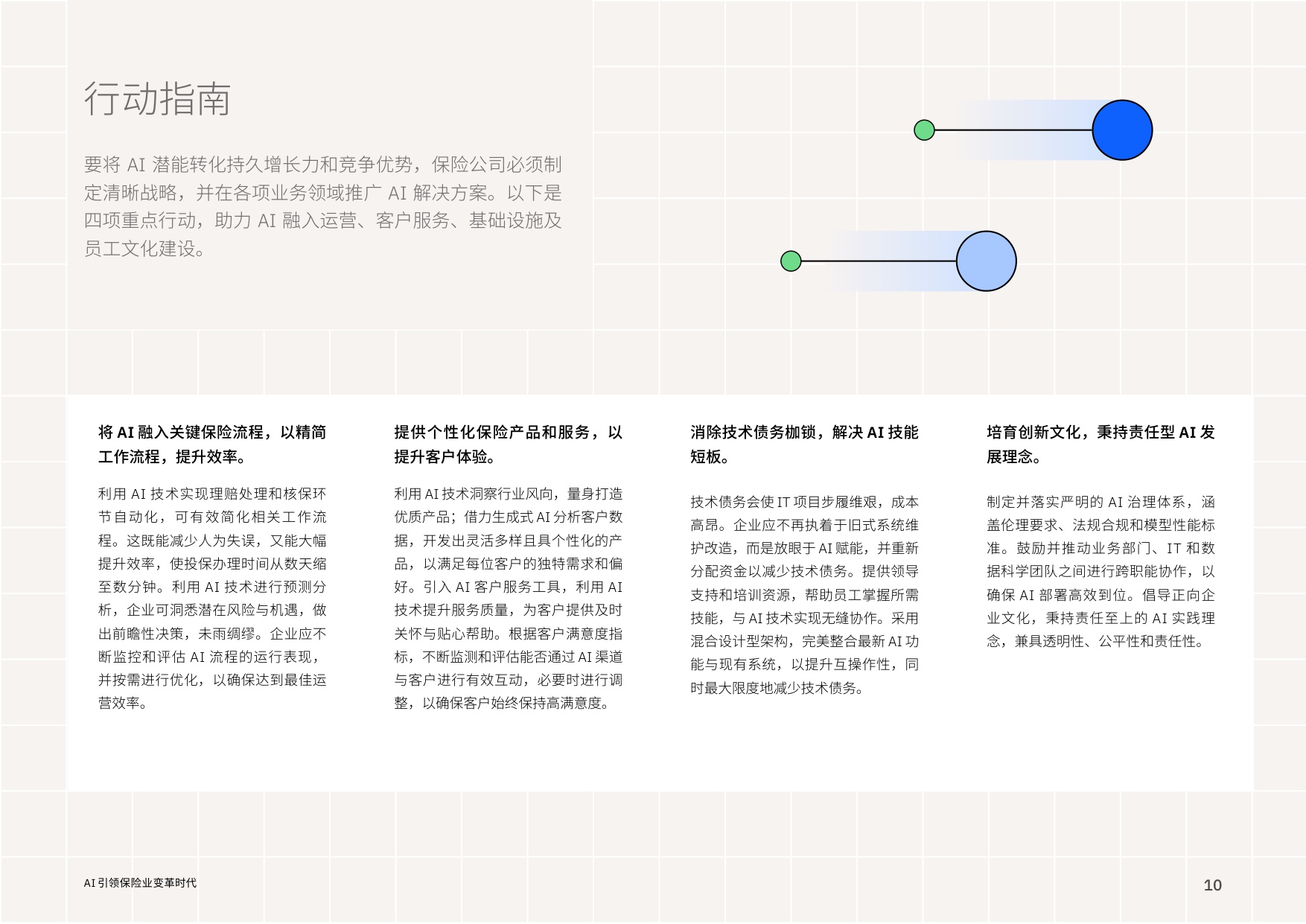 IBM商业价值研究院：2026年AI引领保险业变革时代报告.pdf