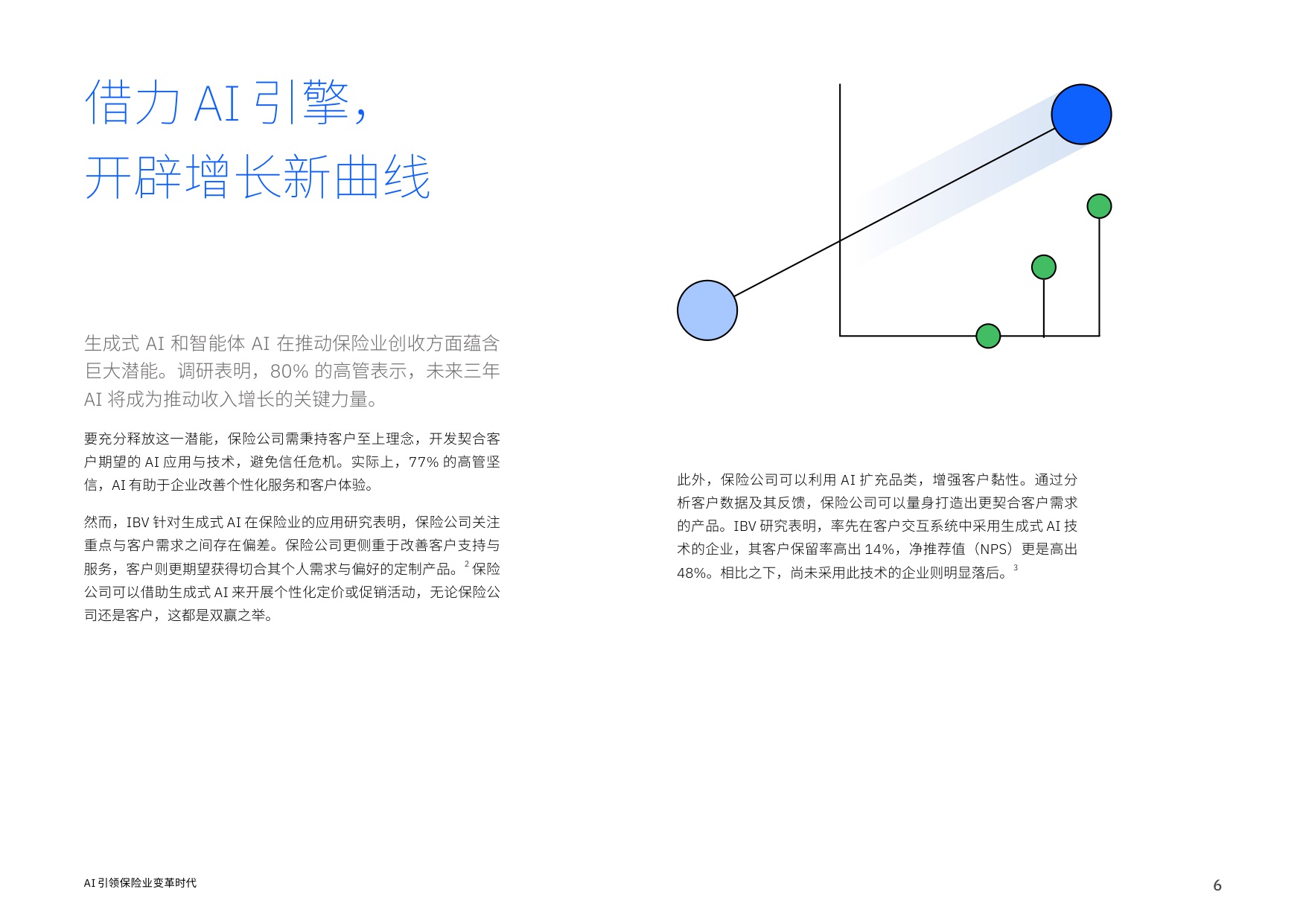 IBM商业价值研究院：2026年AI引领保险业变革时代报告.pdf