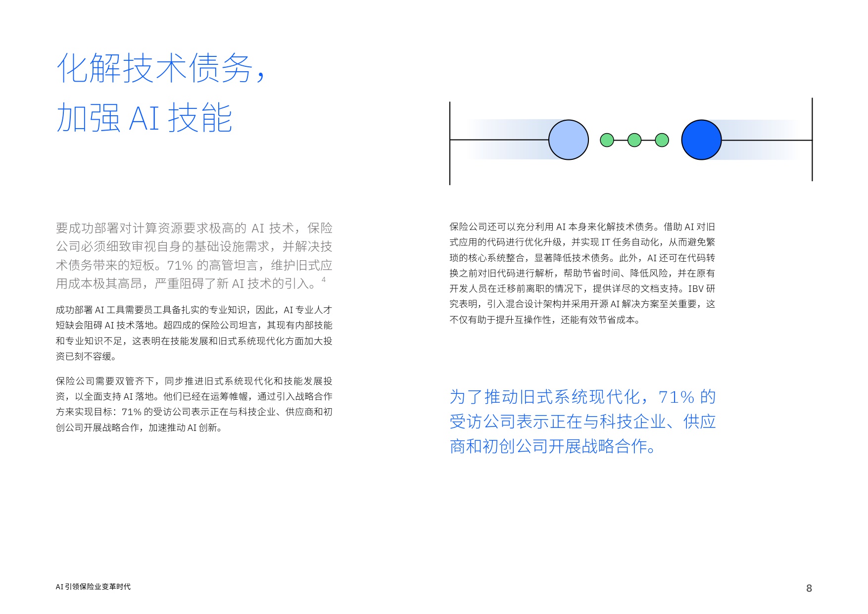 IBM商业价值研究院：2026年AI引领保险业变革时代报告.pdf