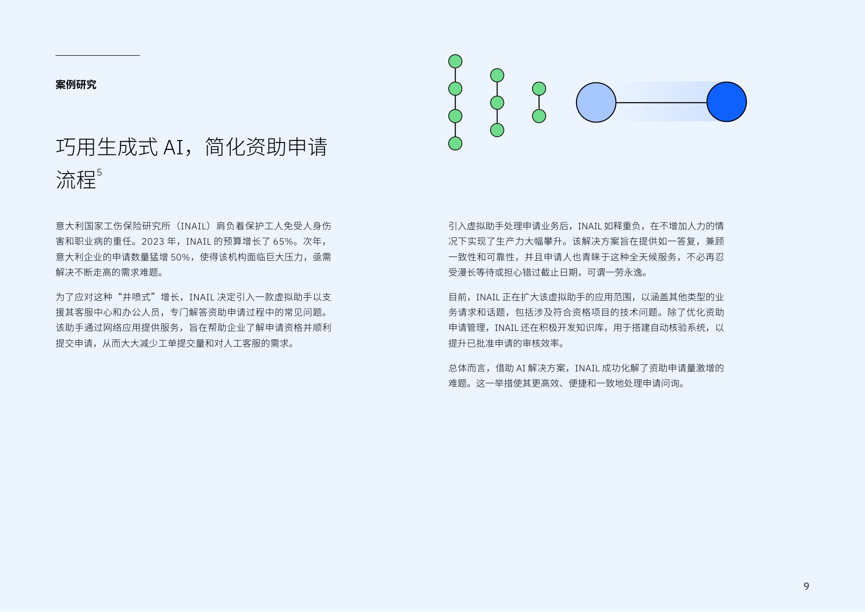 IBM商业价值研究院：2026年AI引领保险业变革时代报告.pdf