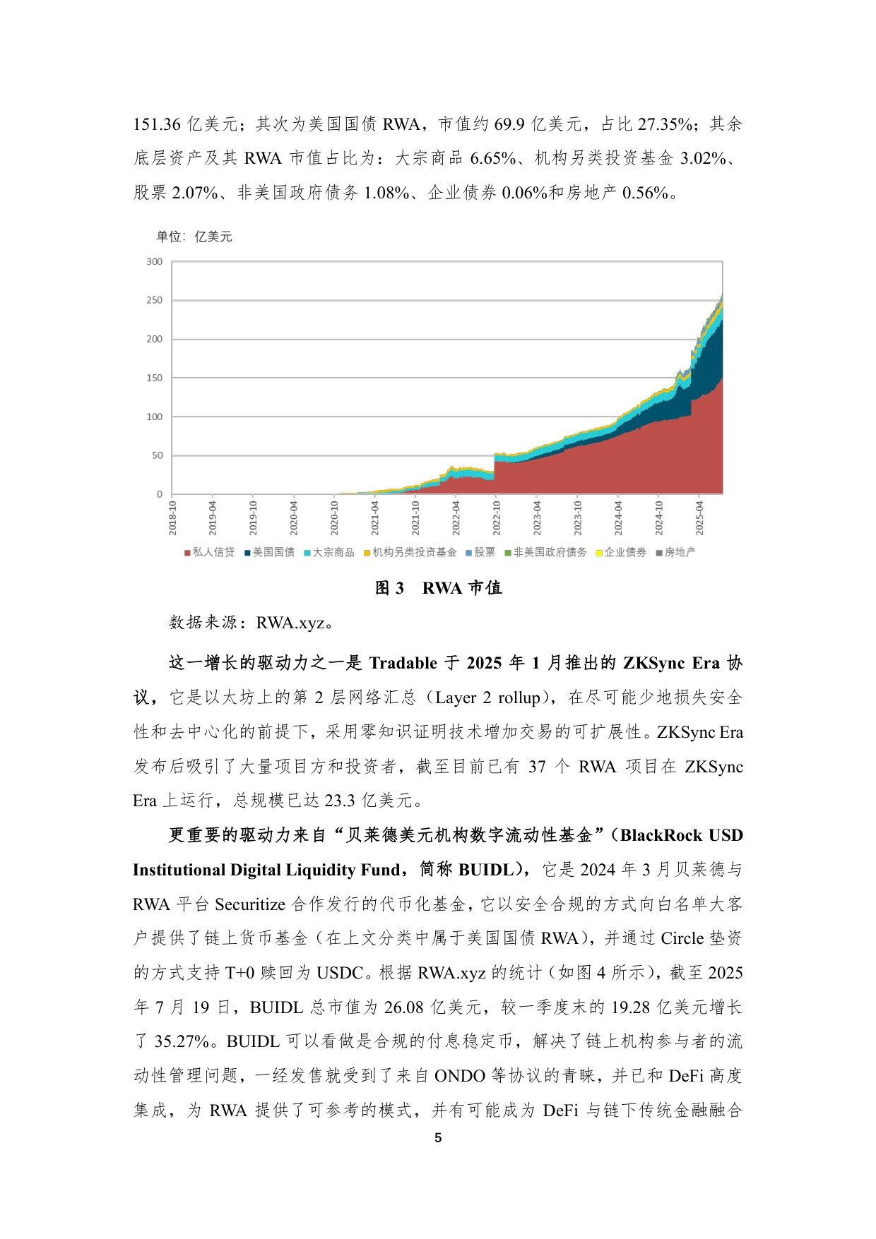 NIFD季报：全球数字资产监管框架进一步完善——2025年二季度全球数字资产.pdf