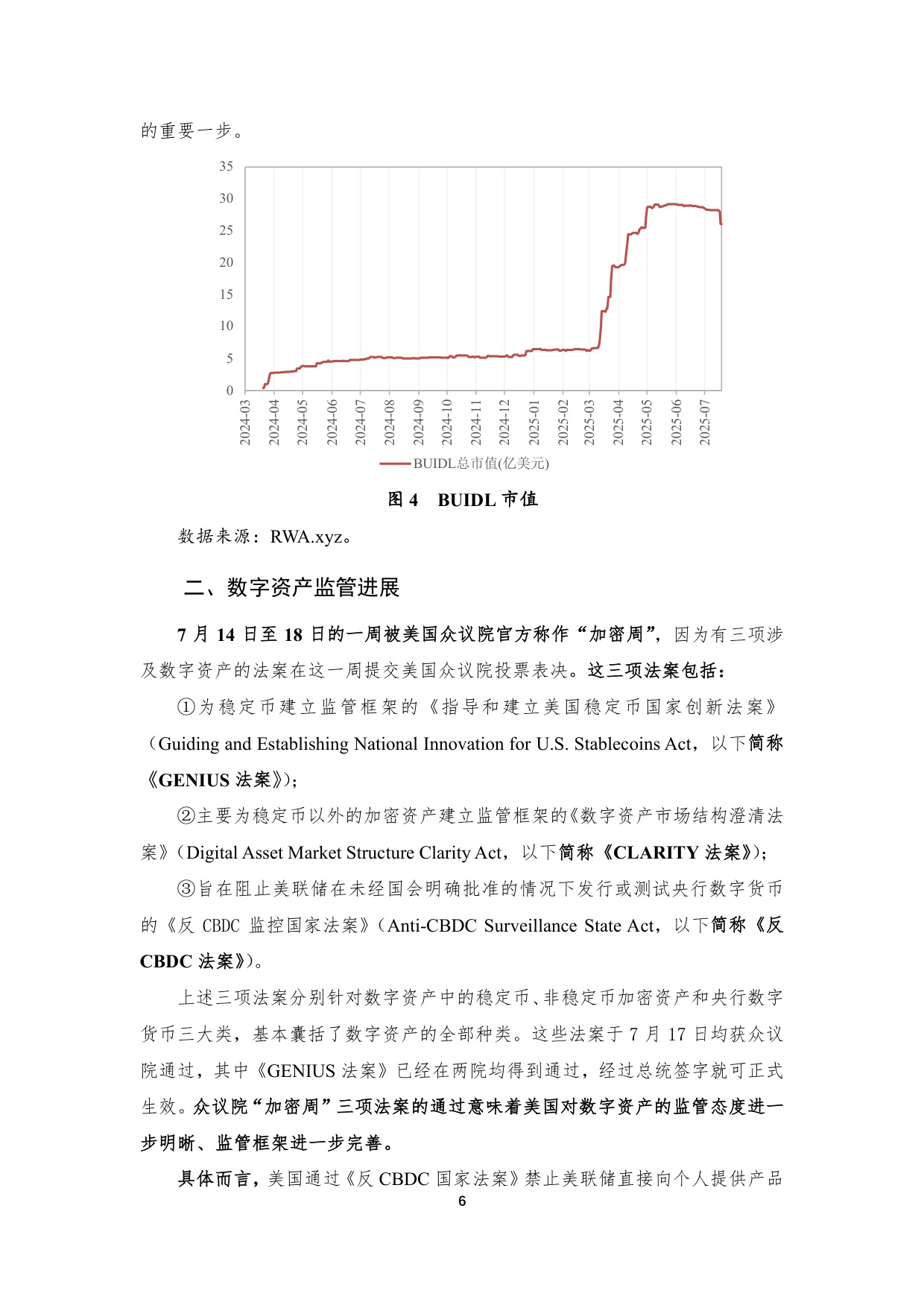 NIFD季报：全球数字资产监管框架进一步完善——2025年二季度全球数字资产.pdf