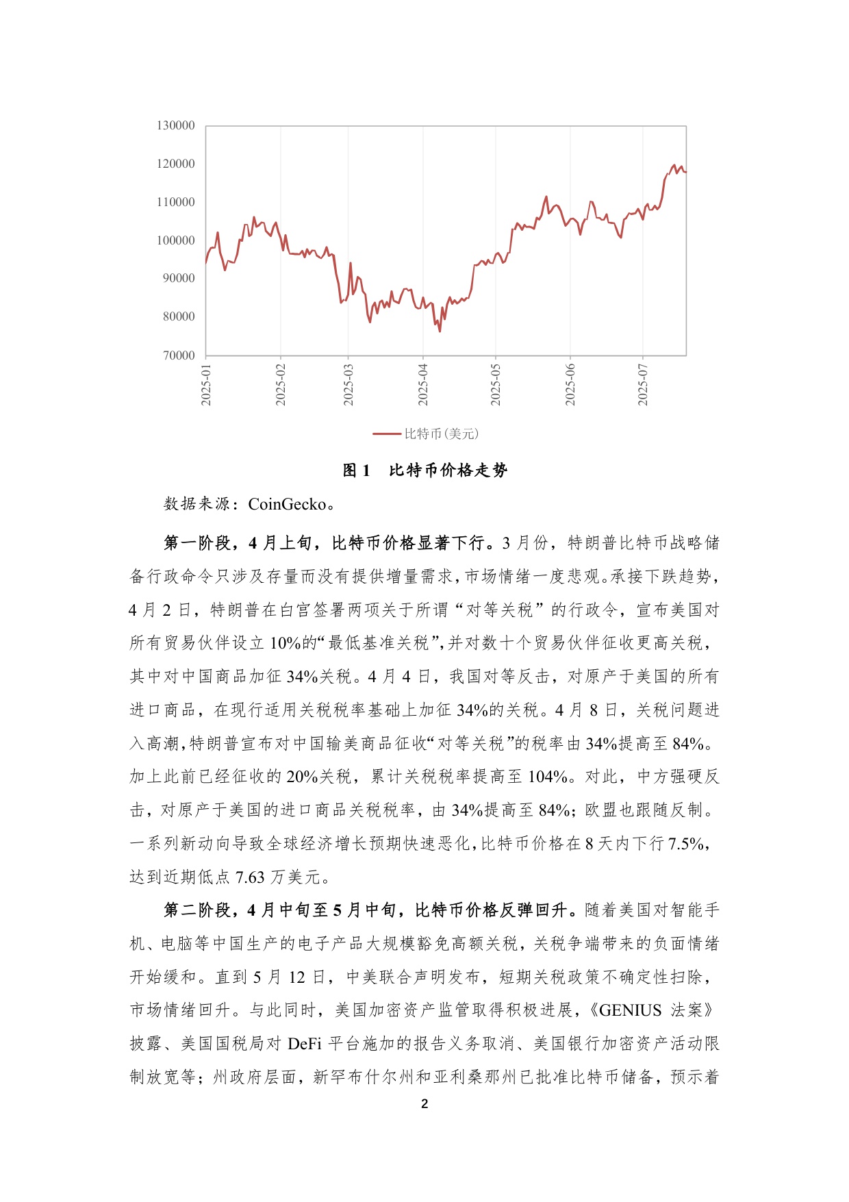 NIFD季报：全球数字资产监管框架进一步完善——2025年二季度全球数字资产.pdf